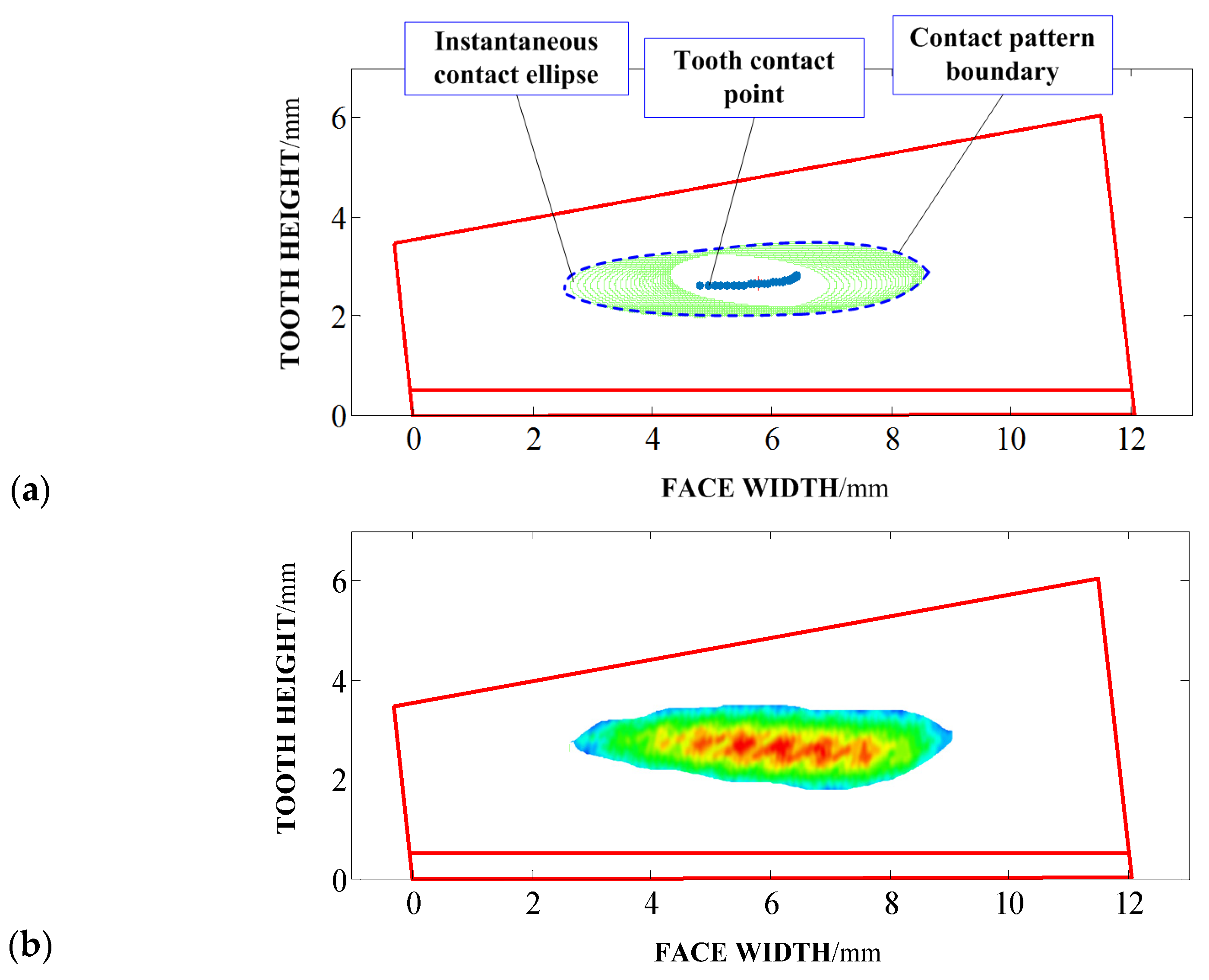 Materials 17 01185 g008