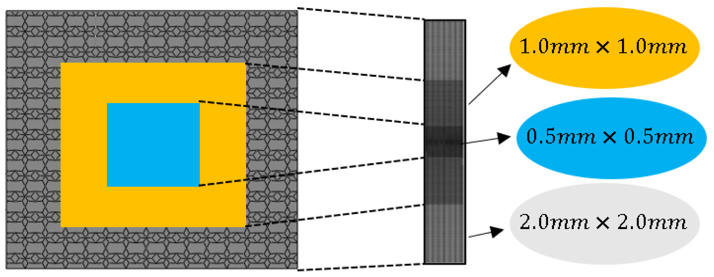 Materials 17 01191 g003