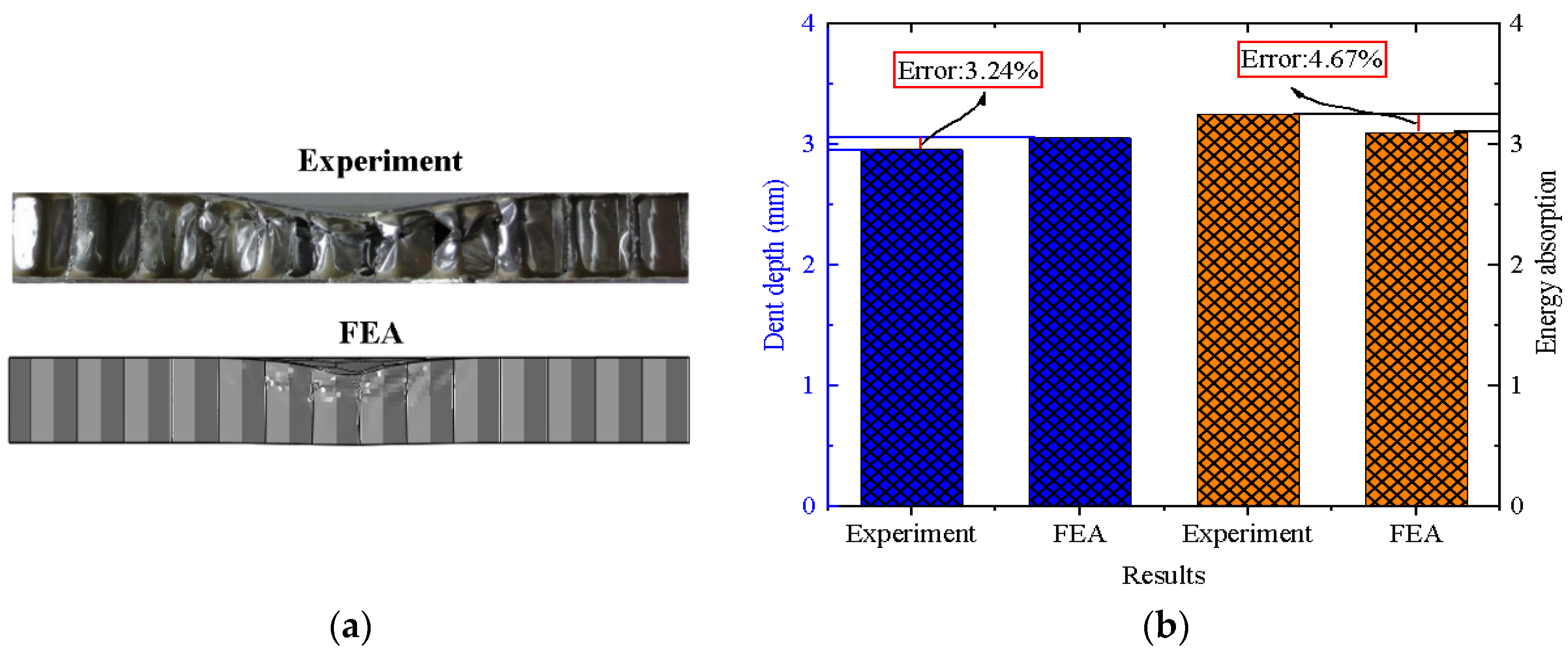 Materials 17 01191 g004
