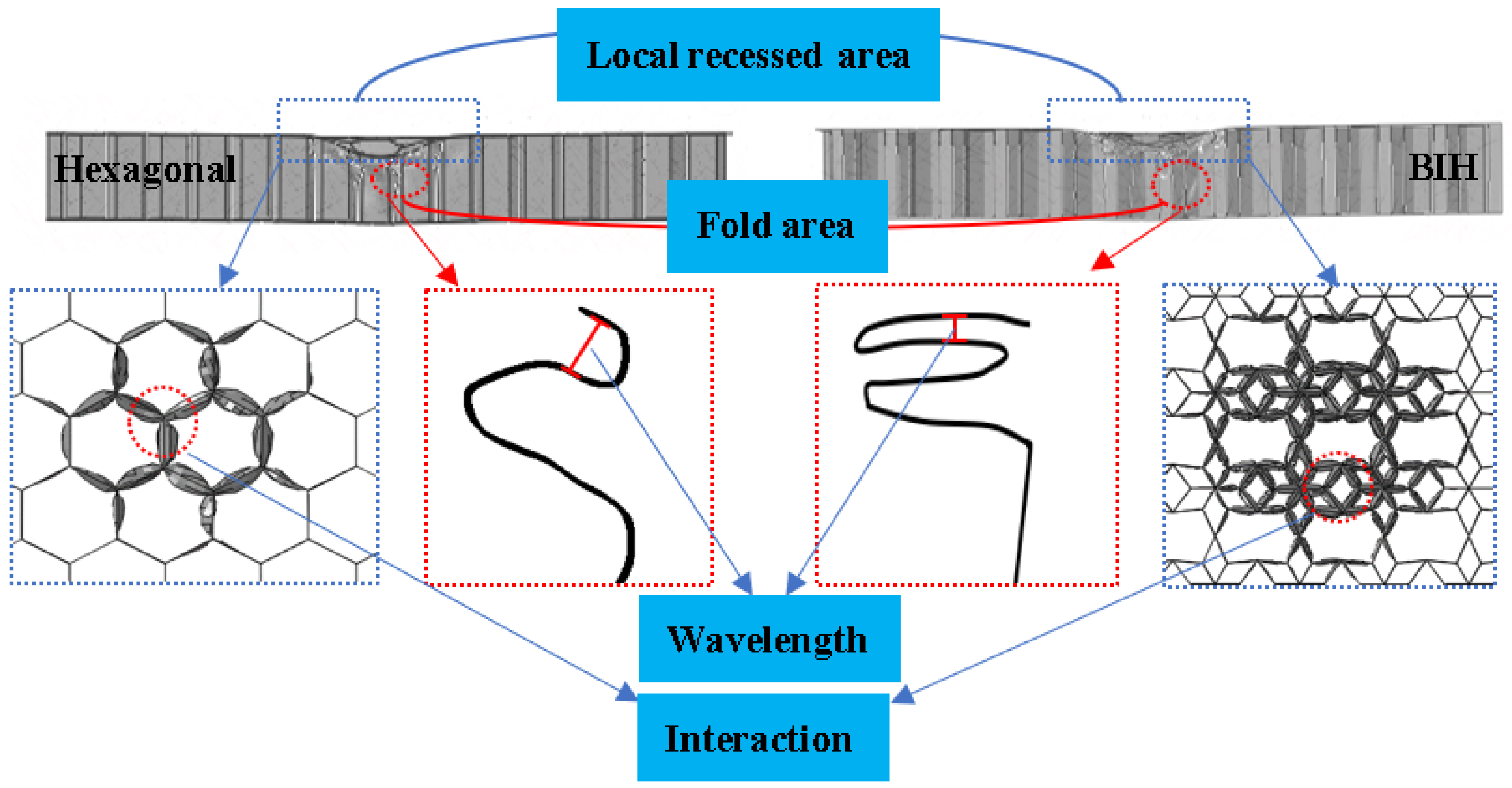 Materials 17 01191 g008