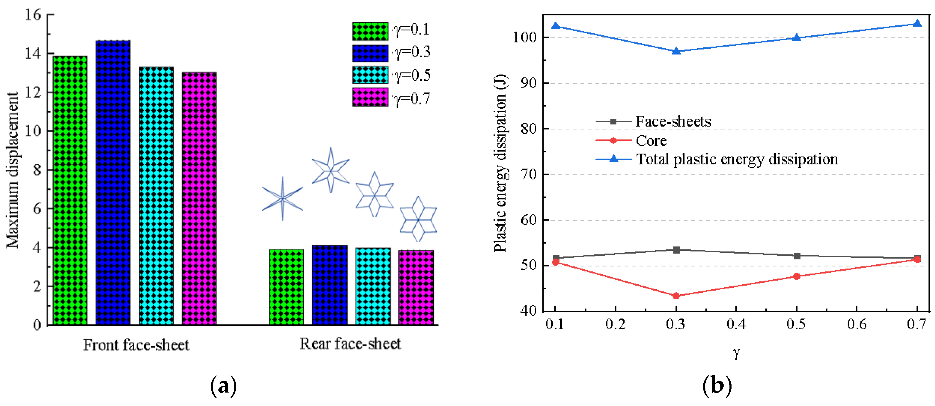 Materials 17 01191 g009
