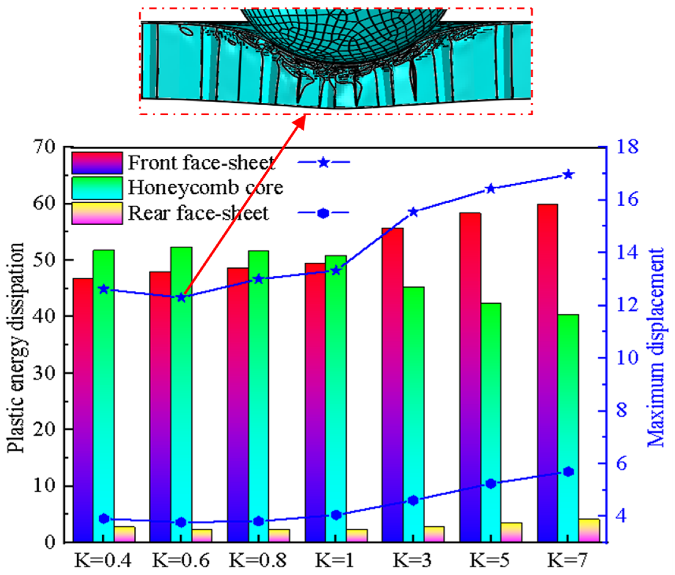Materials 17 01191 g011