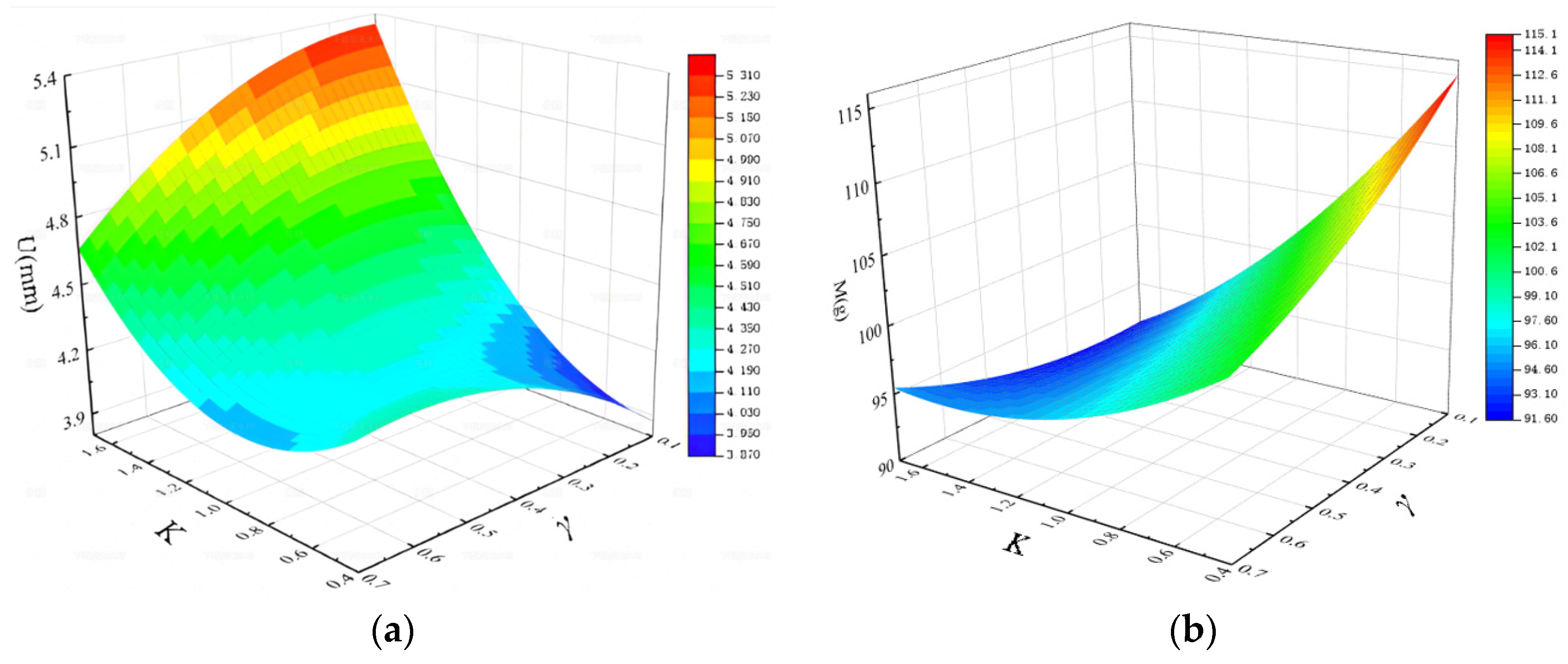 Materials 17 01191 g015