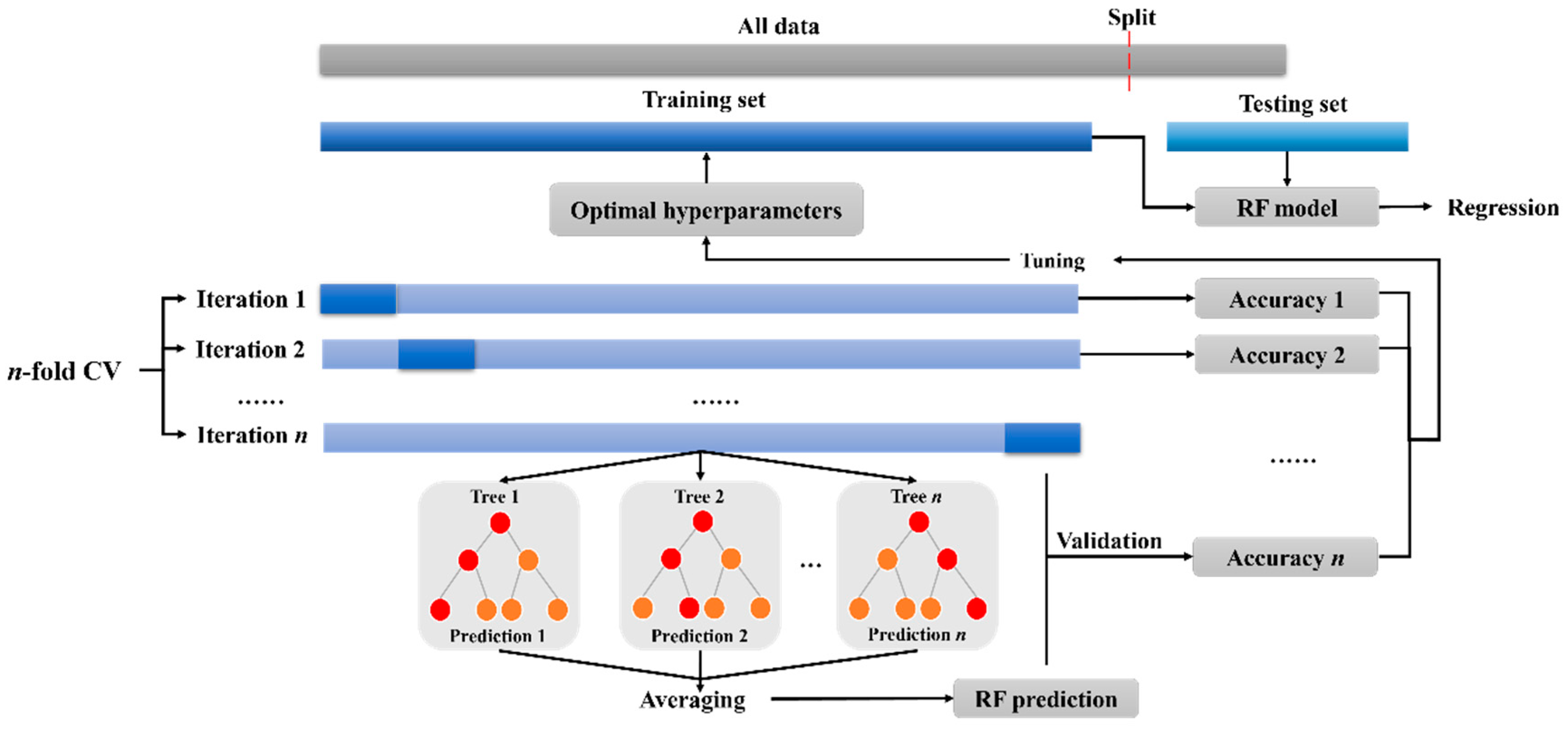 Materials 17 01192 g001
