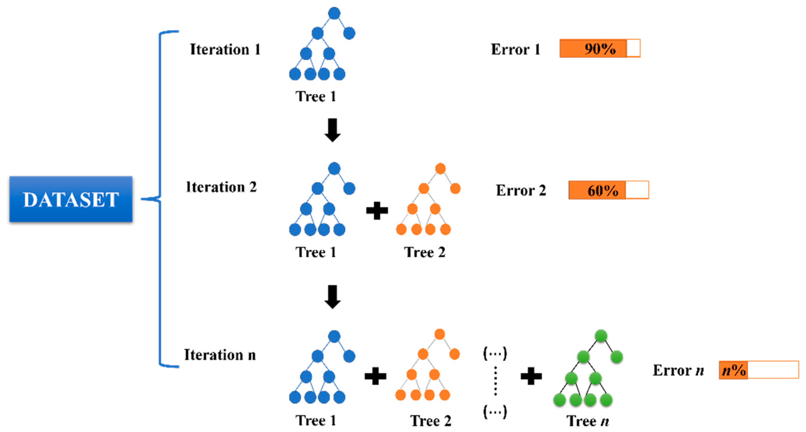 Materials 17 01192 g002