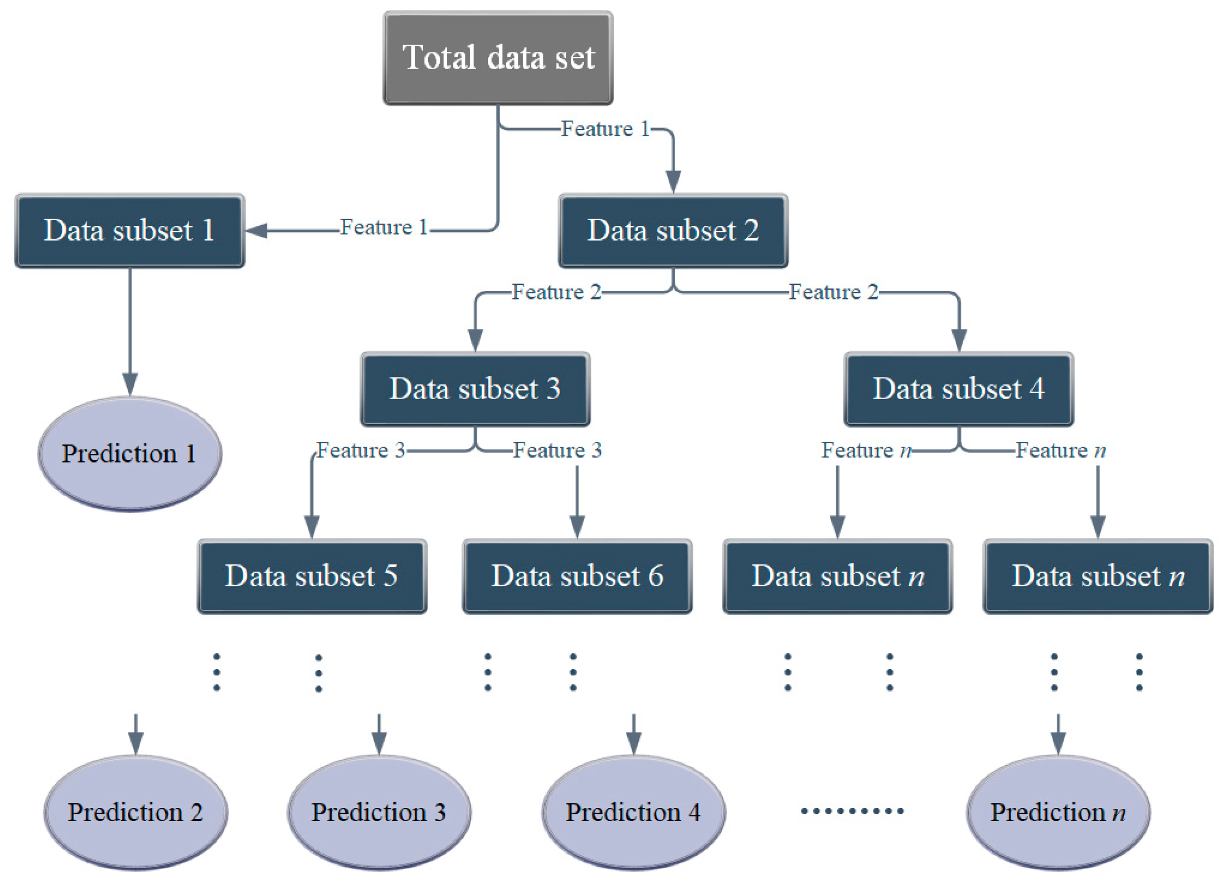 Materials 17 01192 g003