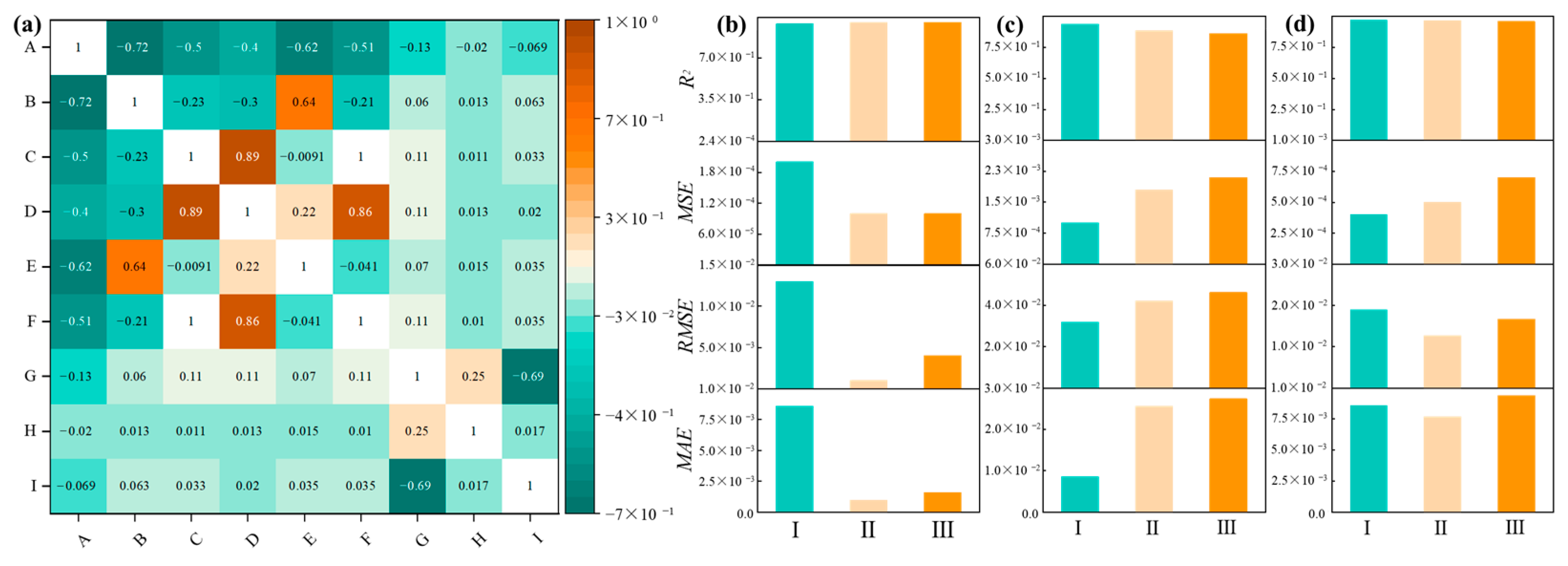Materials 17 01192 g005