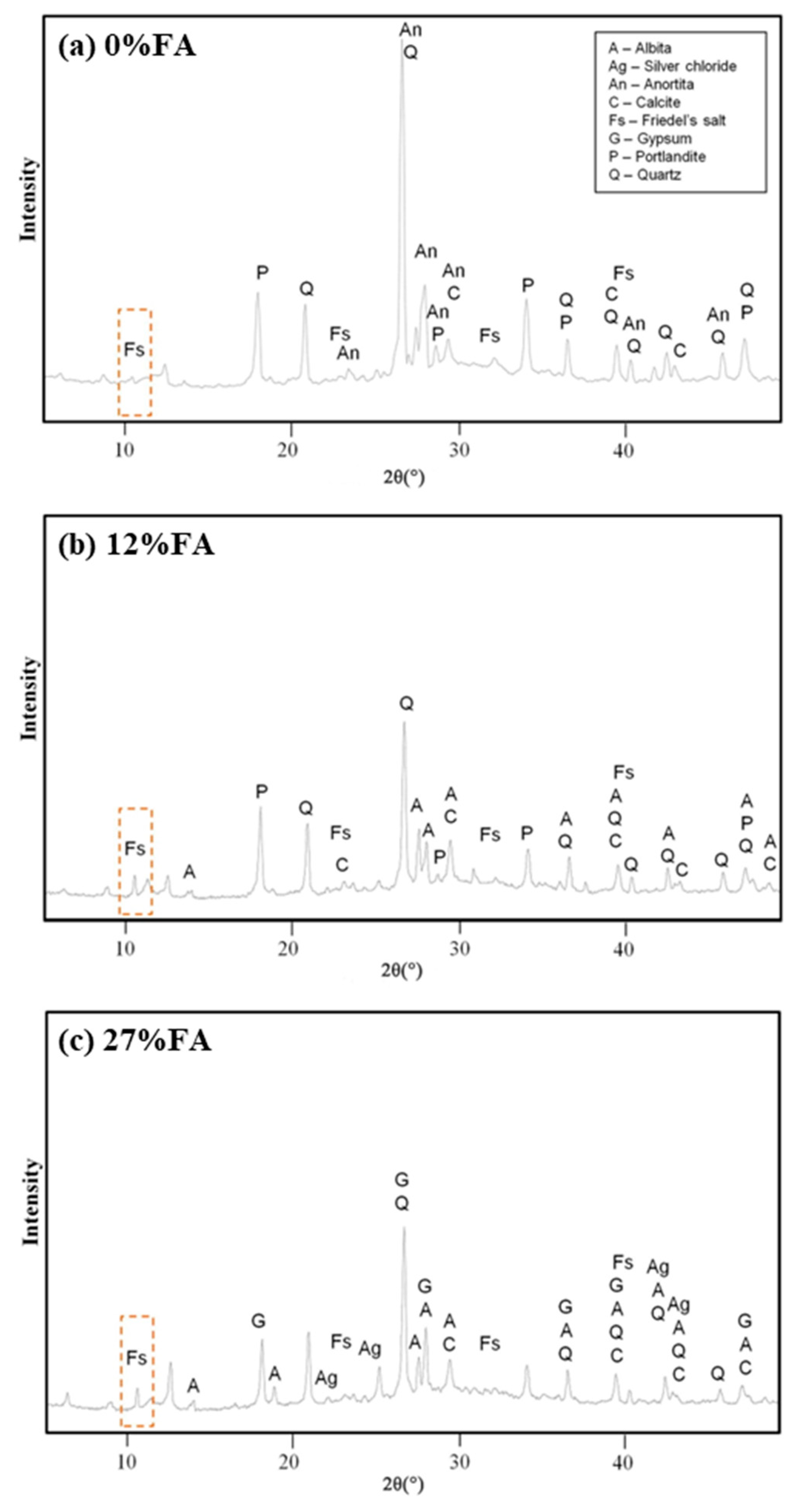 Materials 17 01192 g006