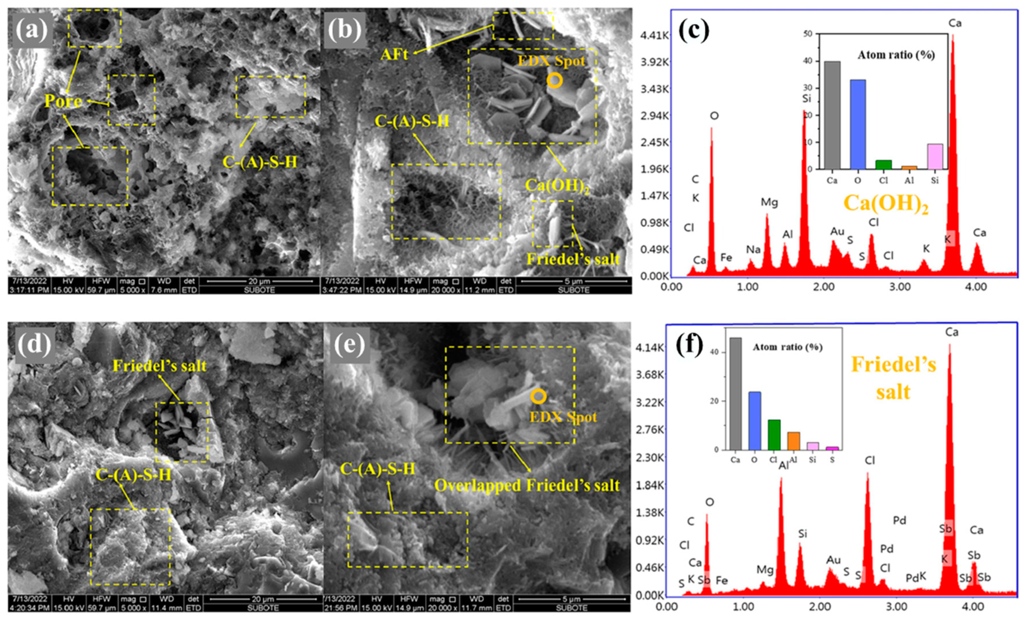 Materials 17 01192 g008
