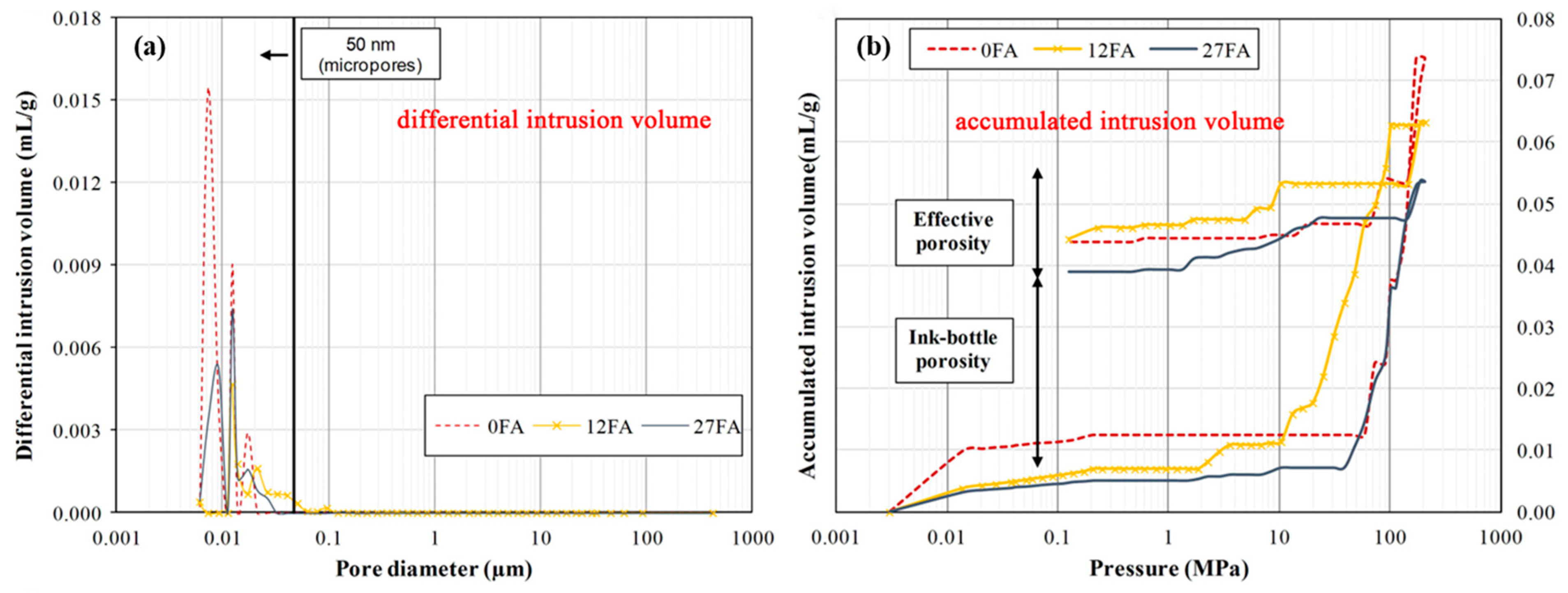 Materials 17 01192 g009