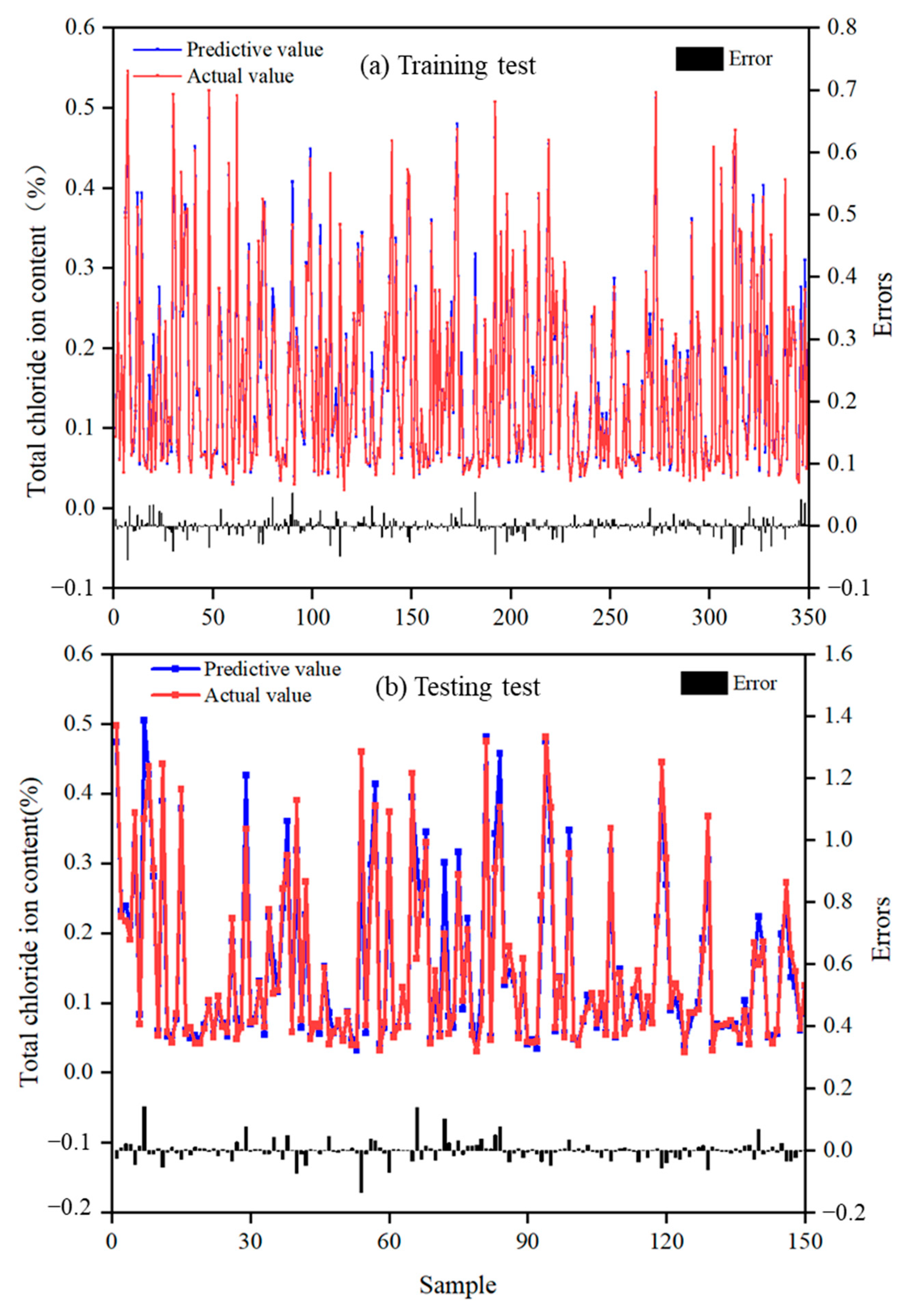 Materials 17 01192 g010