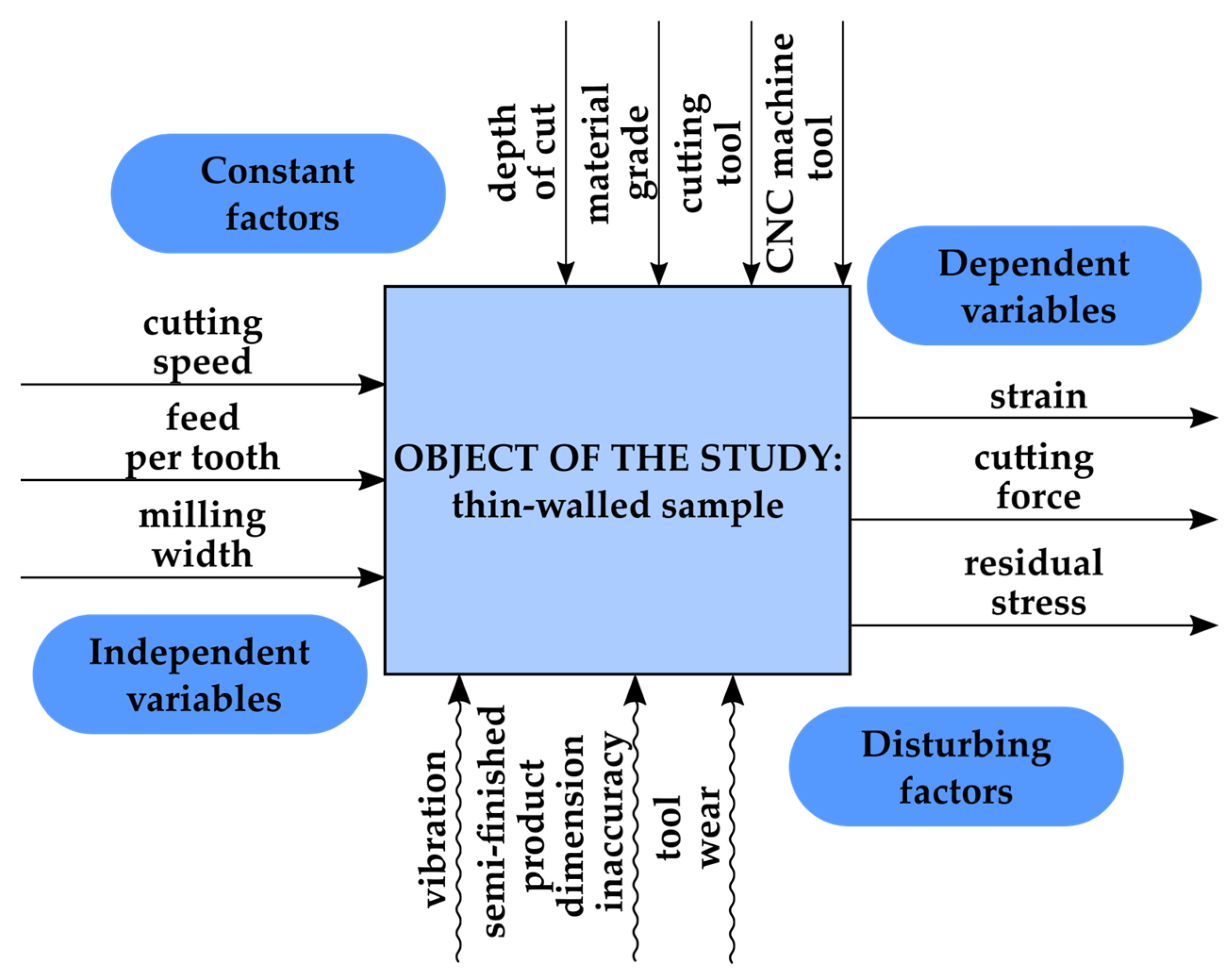 Materials 17 01193 g001