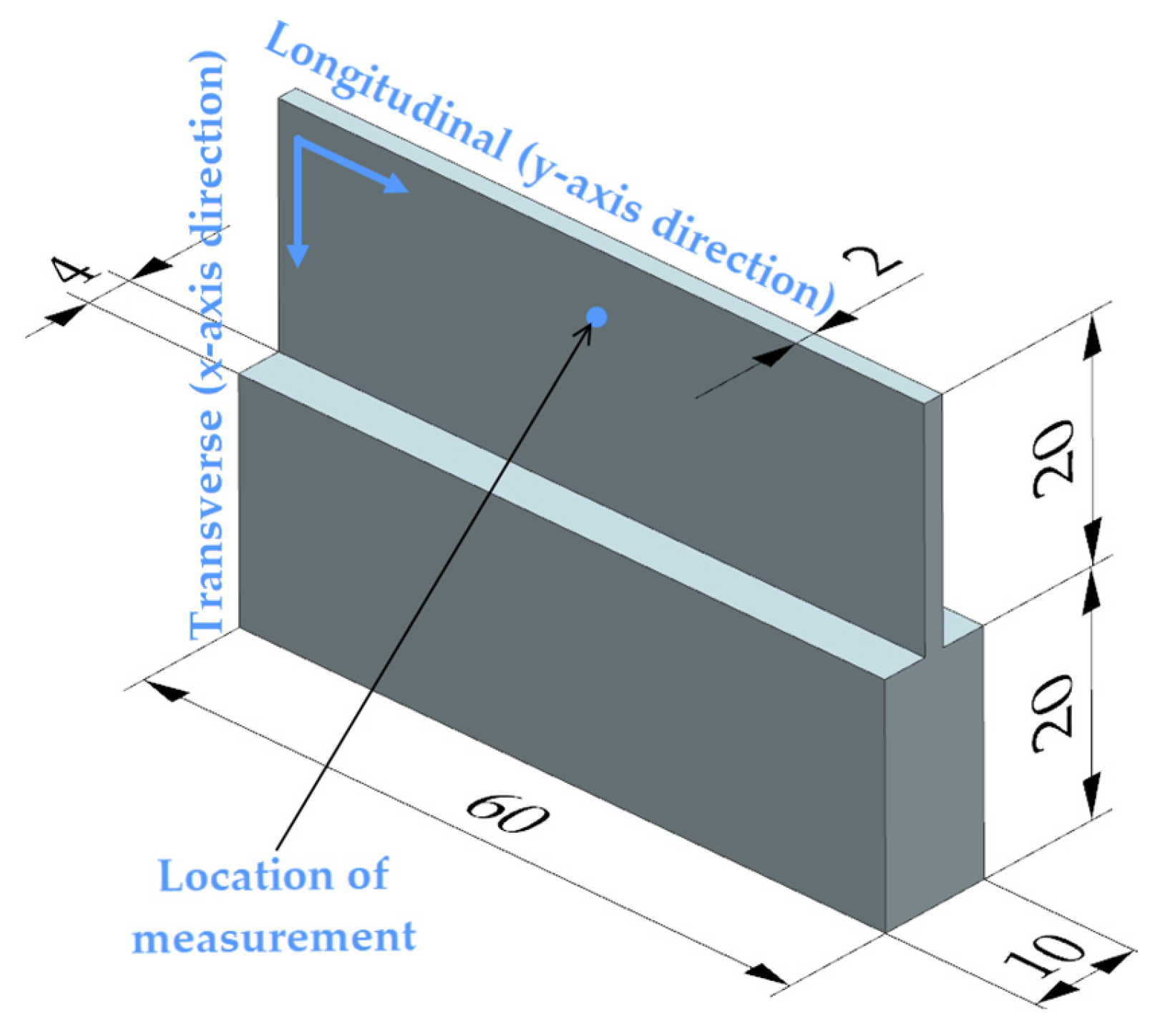Materials 17 01193 g004