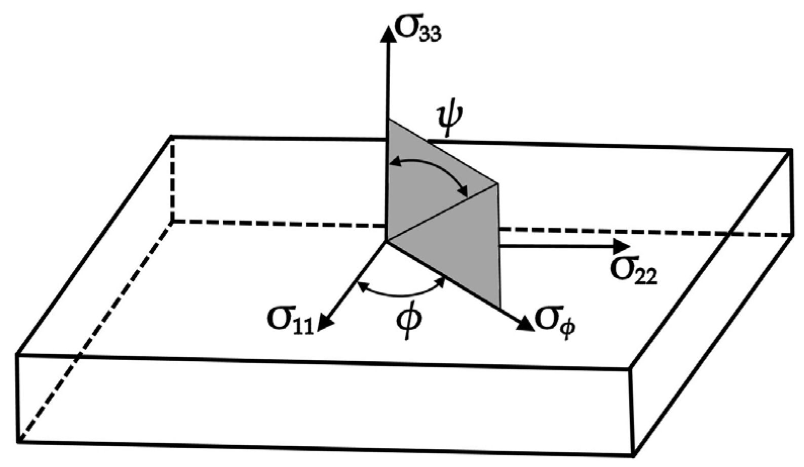 Materials 17 01193 g005