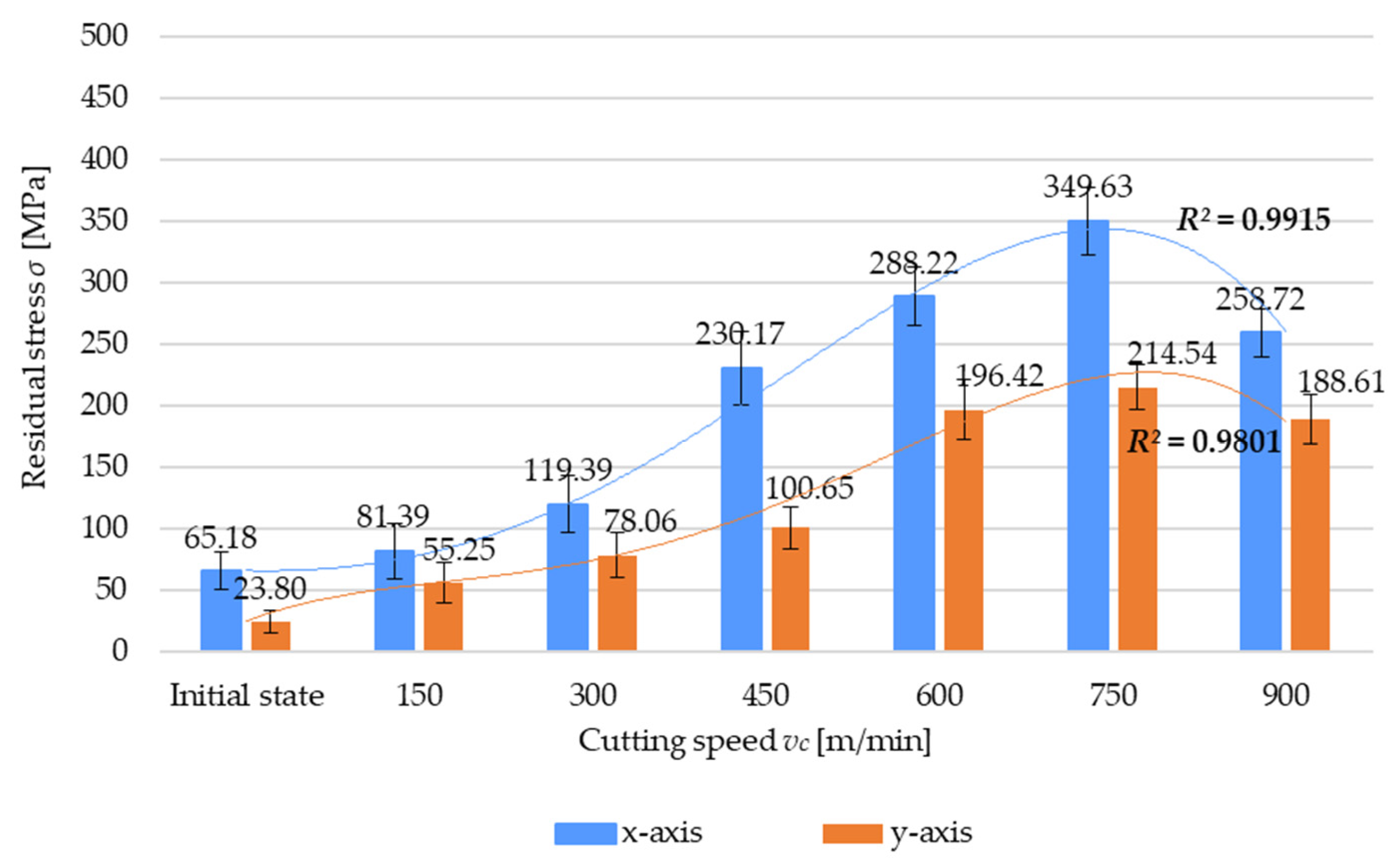 Materials 17 01193 g006