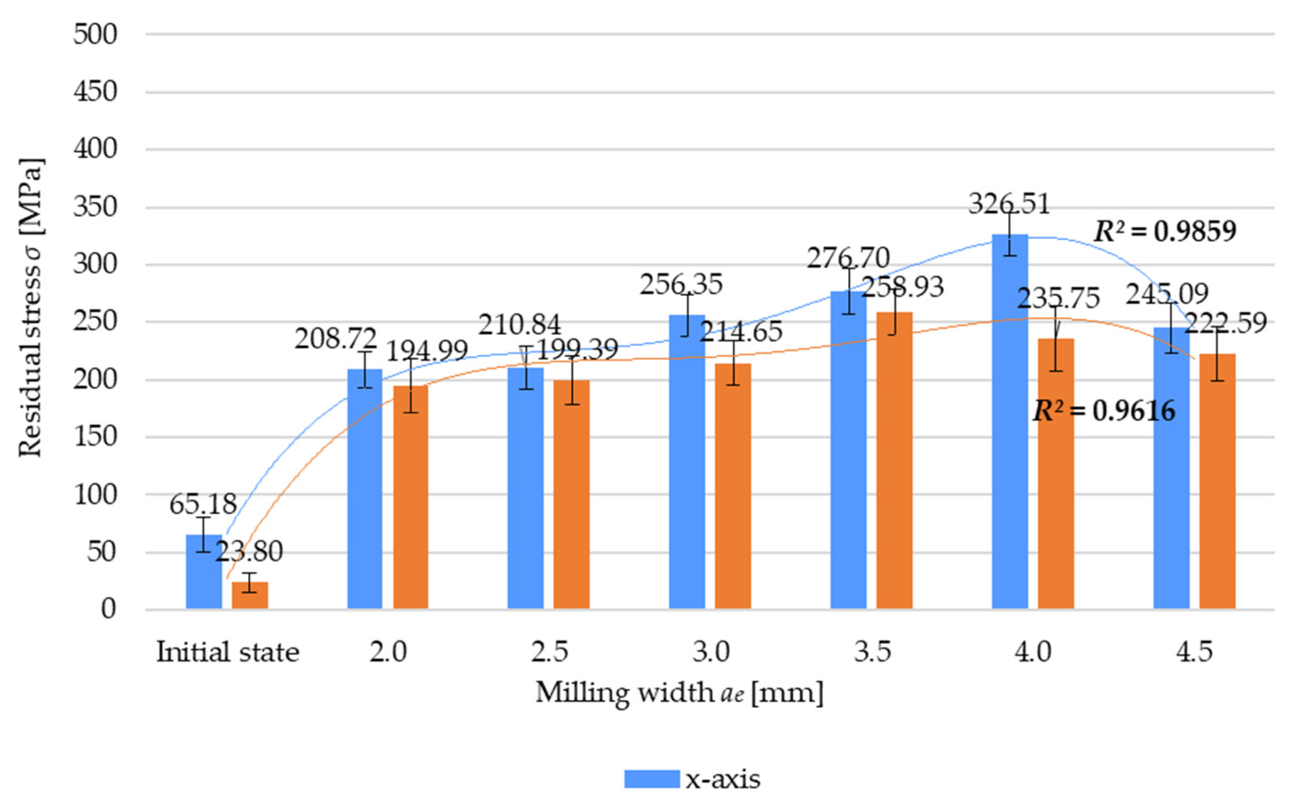 Materials 17 01193 g008