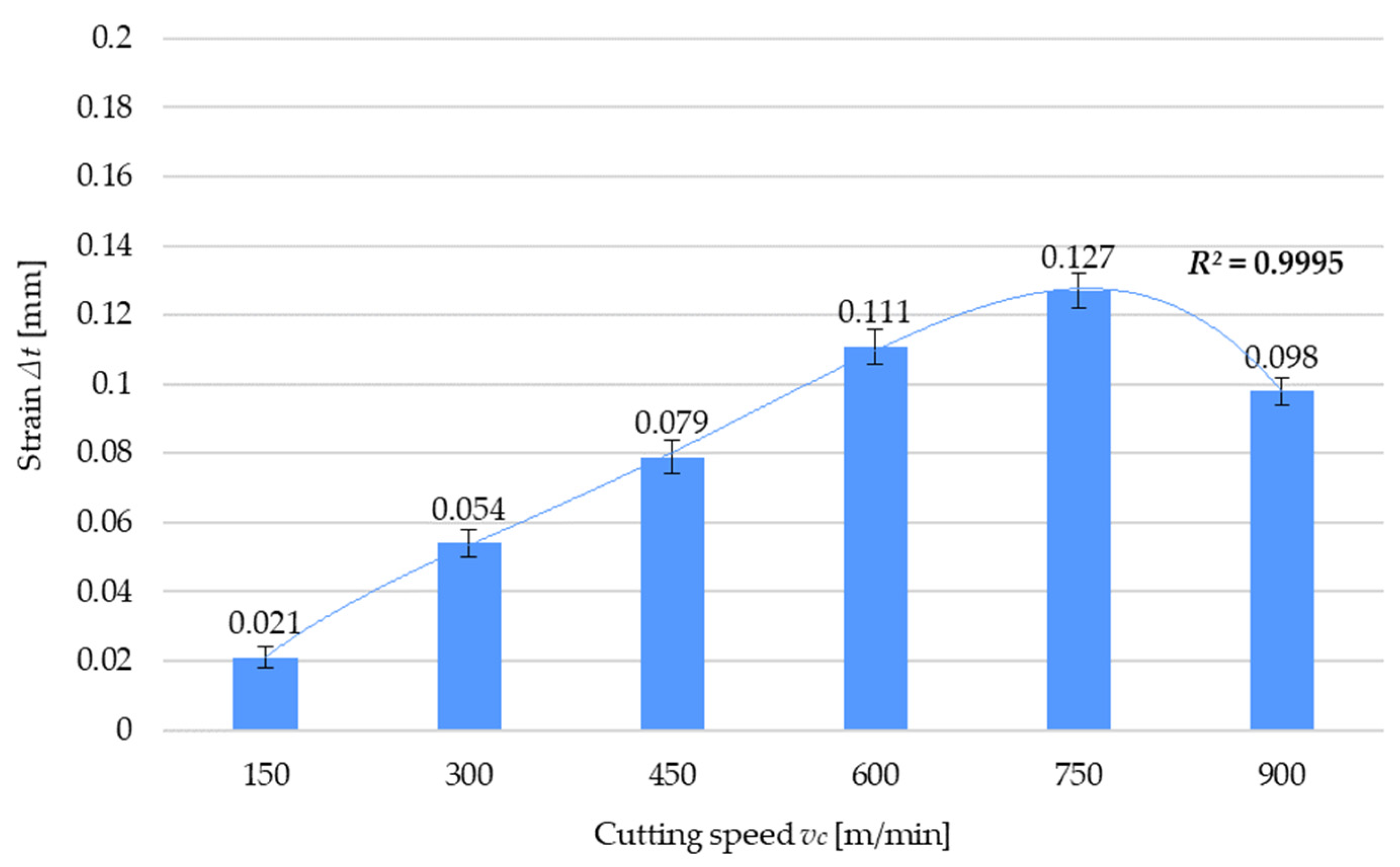 Materials 17 01193 g010