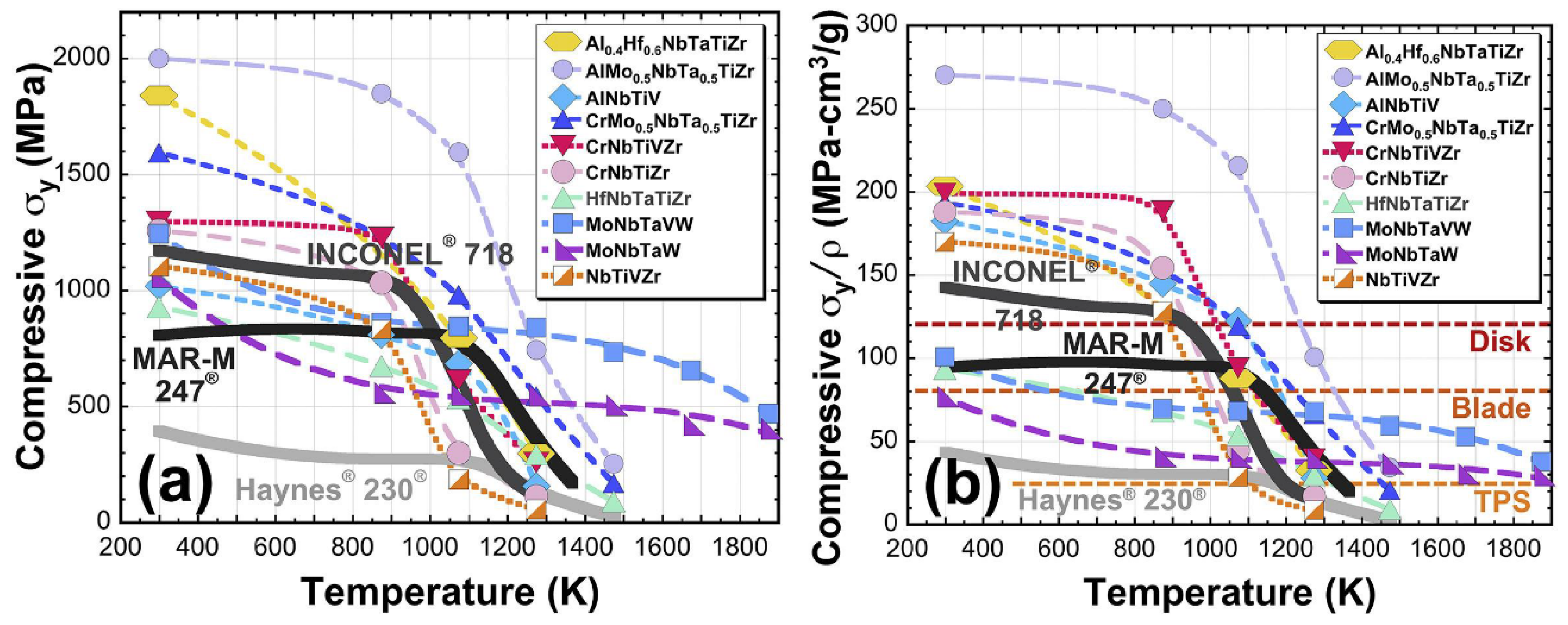 Materials 17 01197 g002