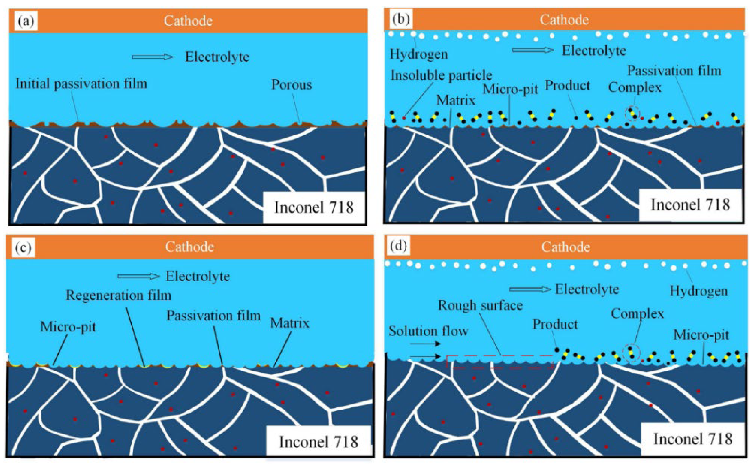 Materials 17 01197 g006