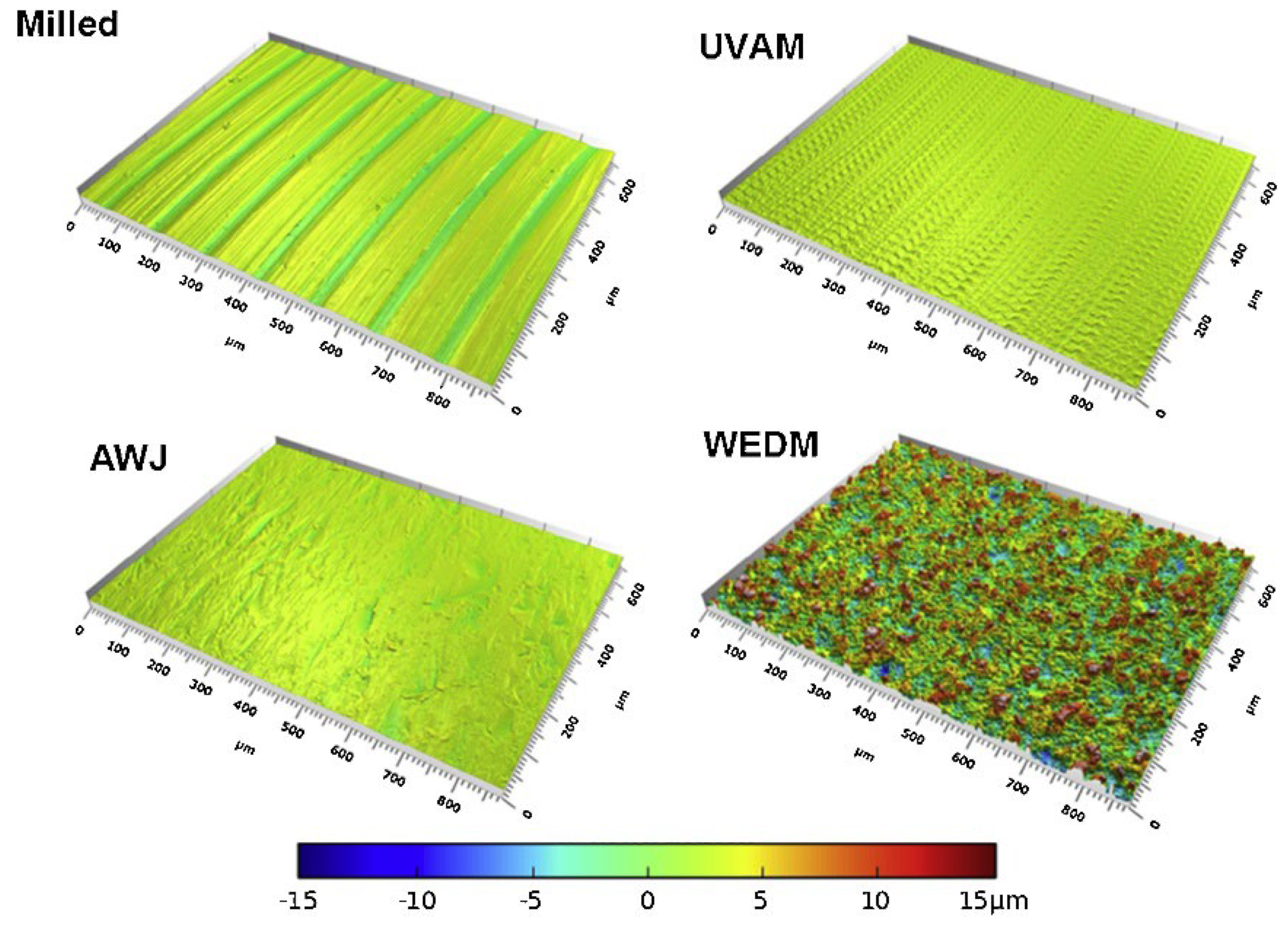 Materials 17 01197 g010