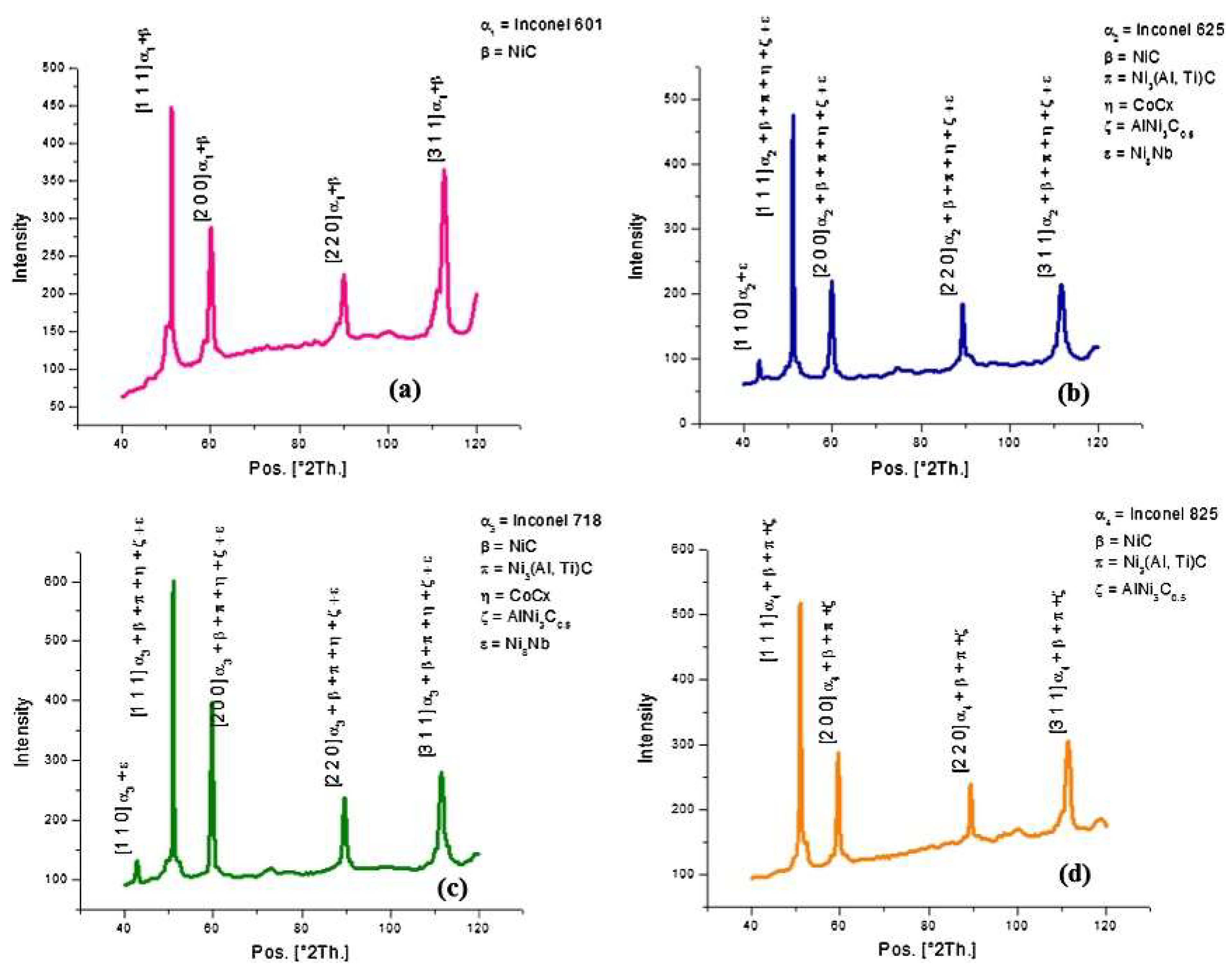 Materials 17 01197 g011