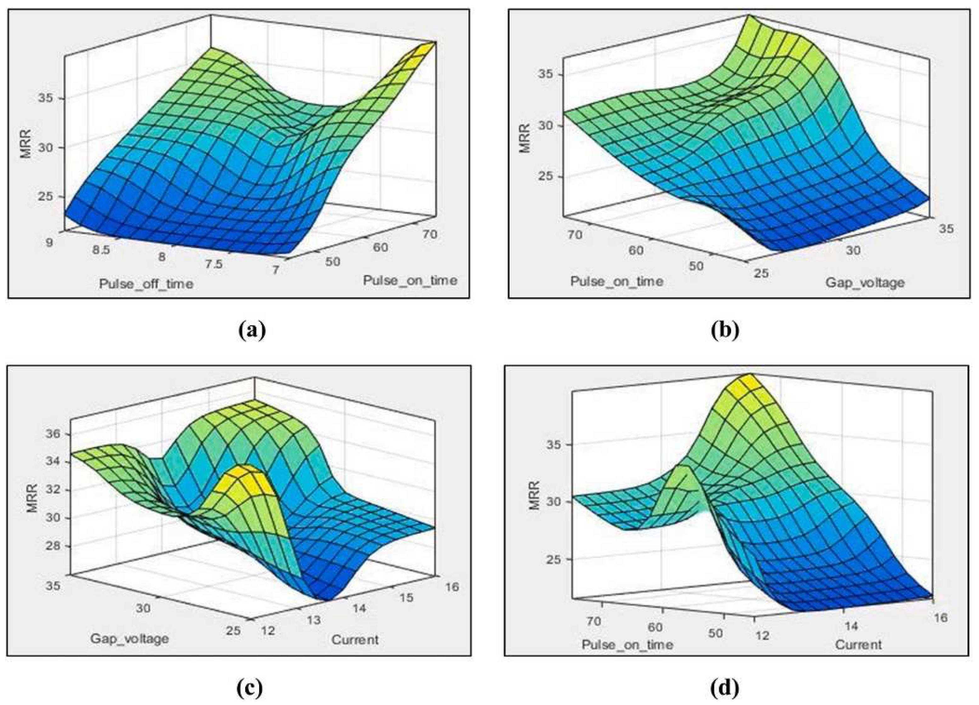 Materials 17 01197 g014
