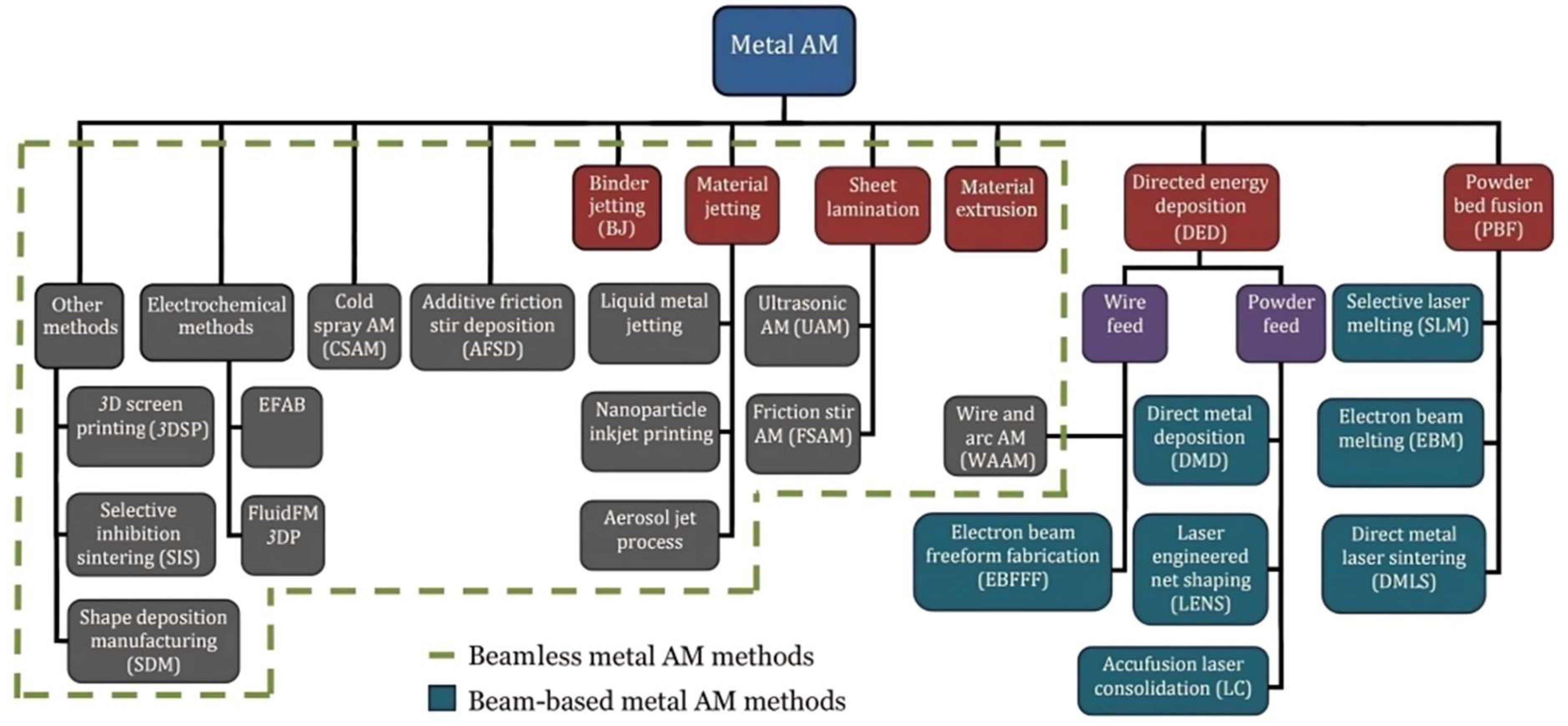 Materials 17 01197 g016
