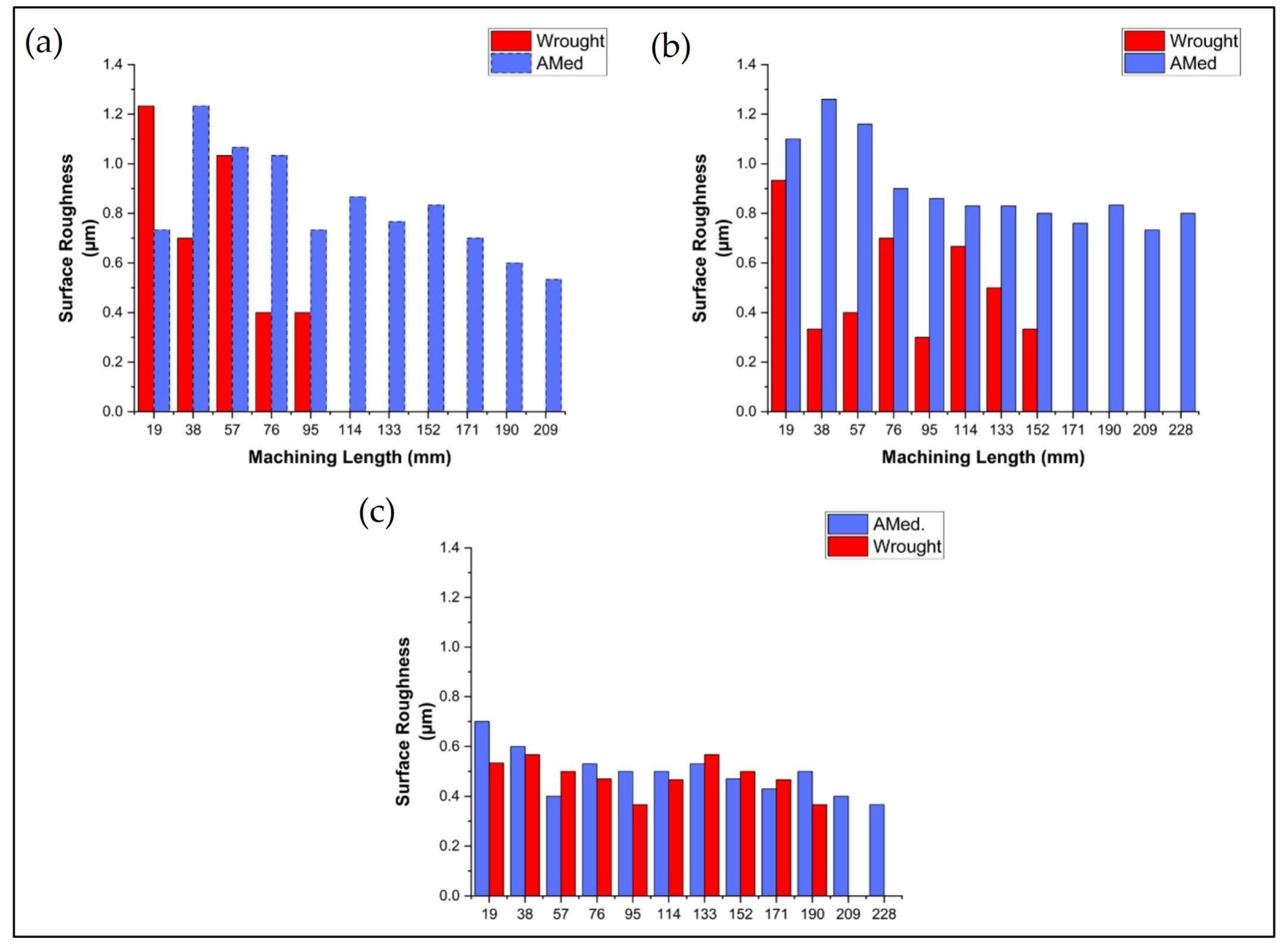 Materials 17 01197 g017