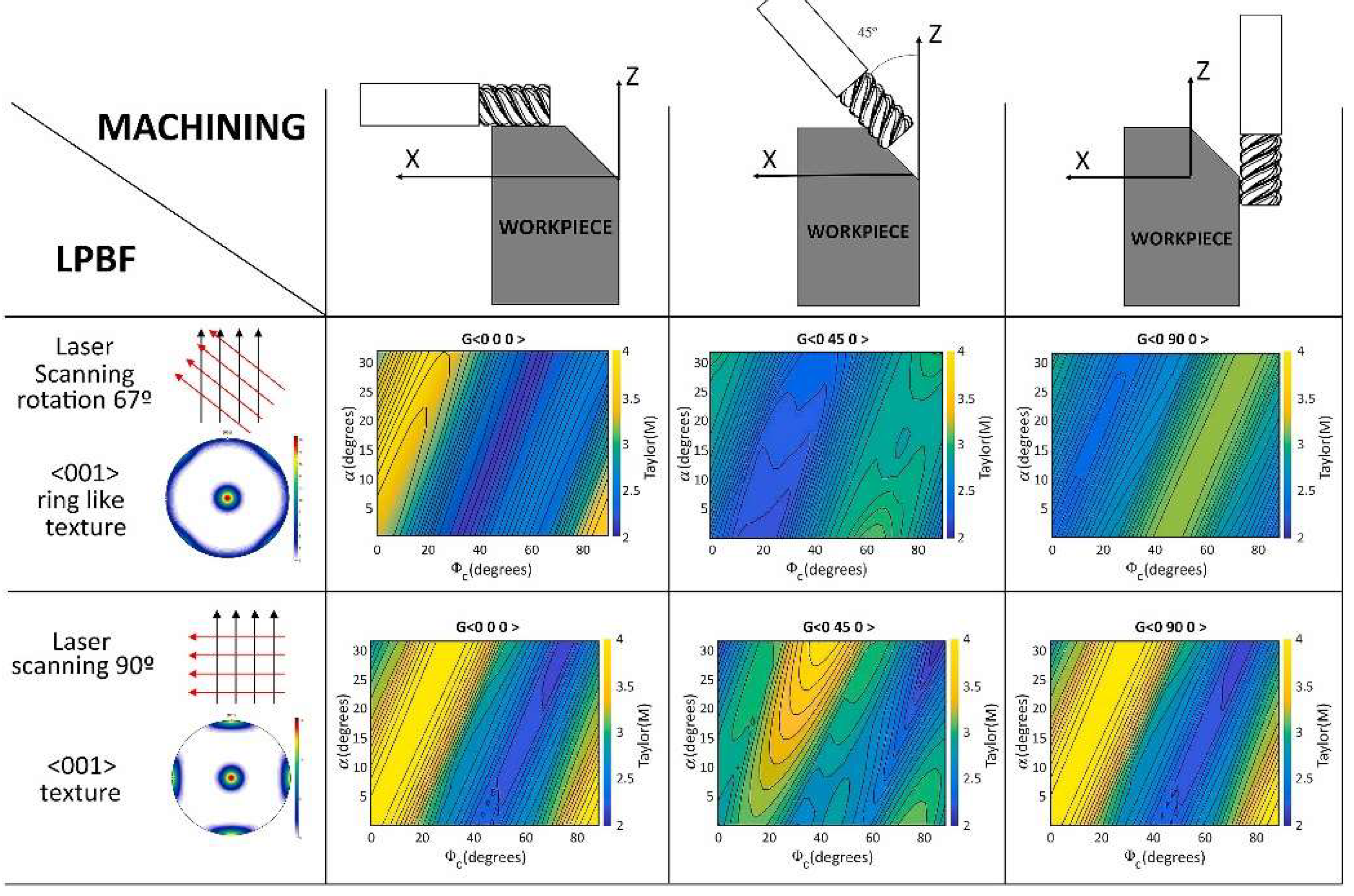 Materials 17 01197 g019