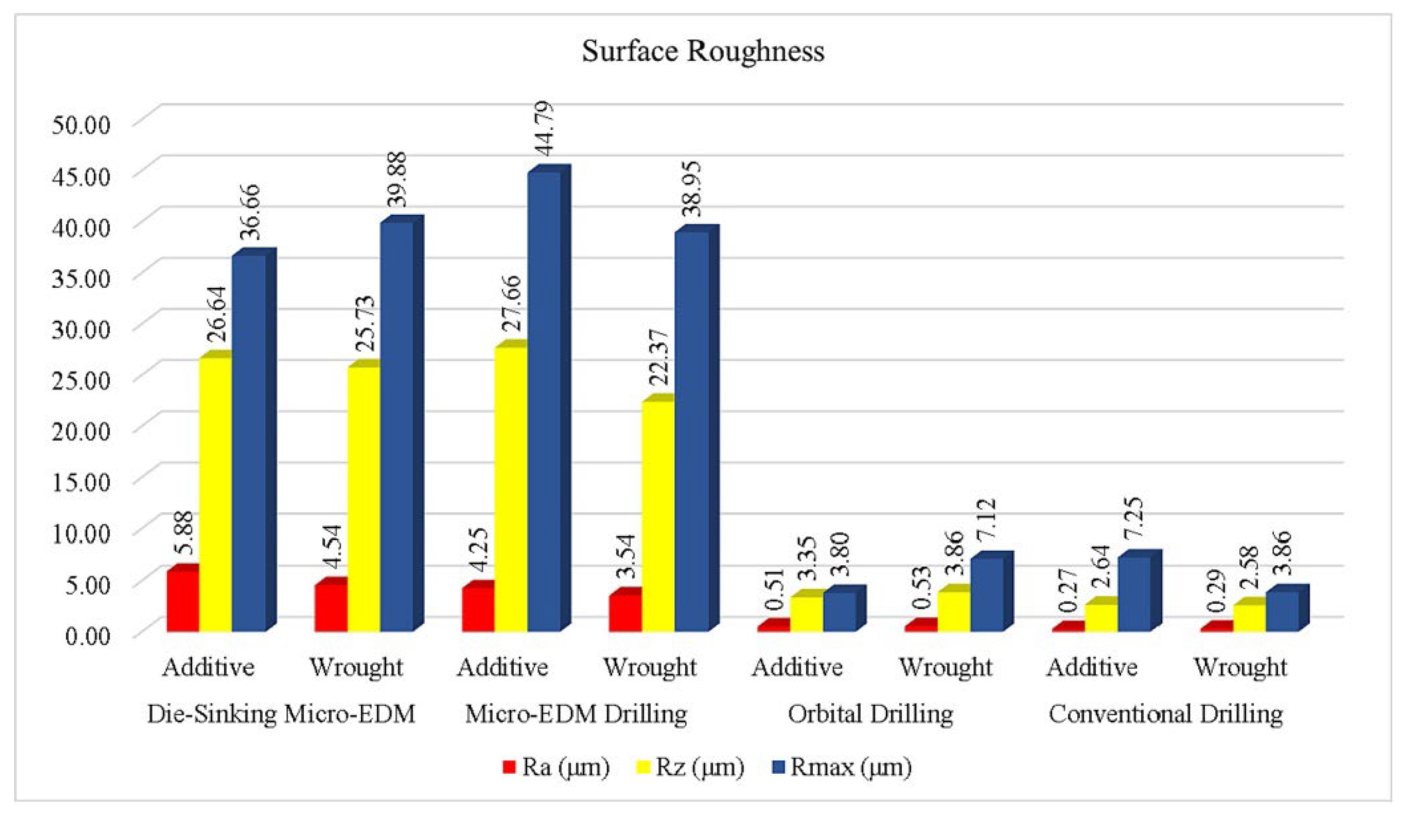 Materials 17 01197 g021