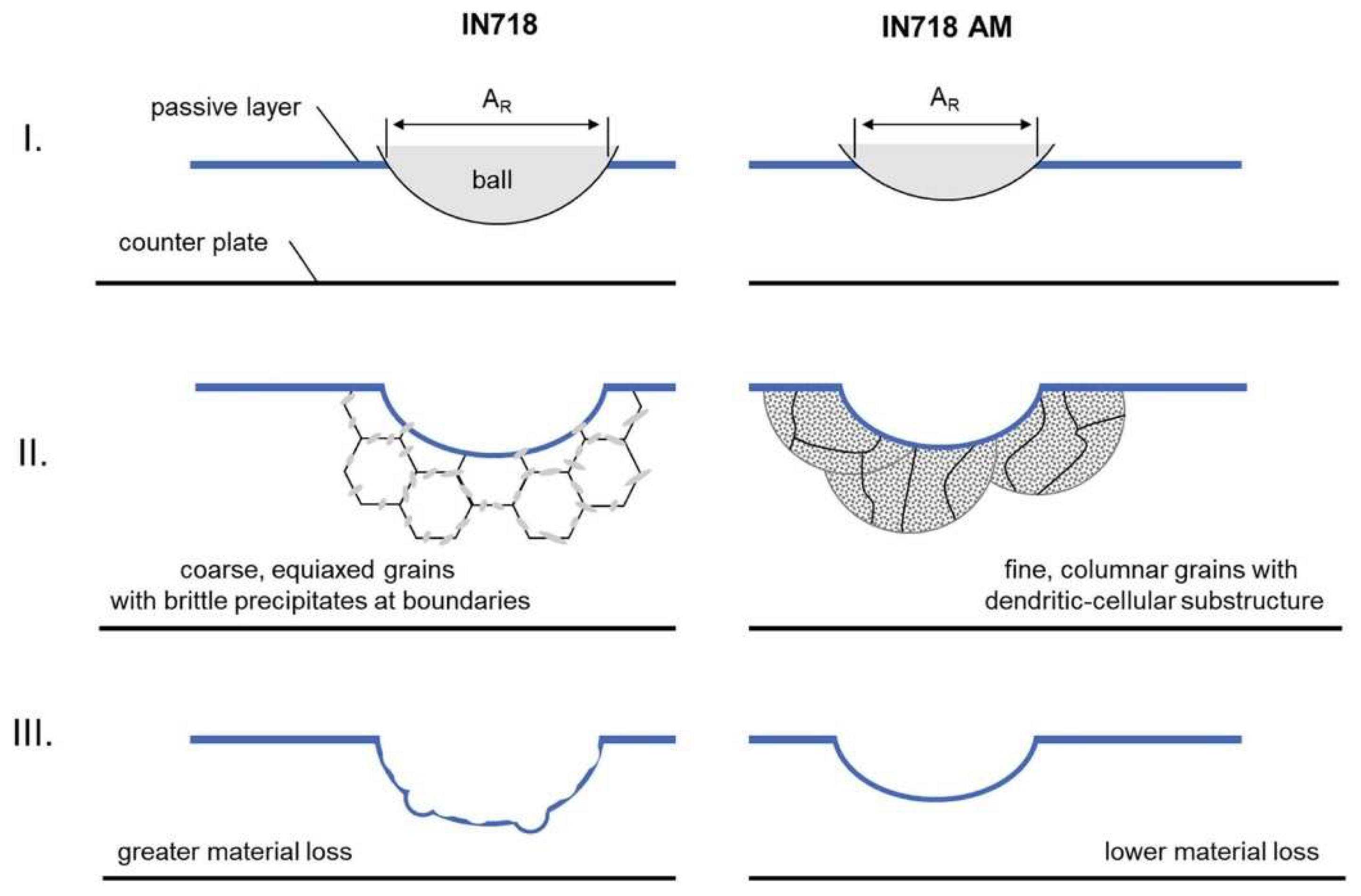 Materials 17 01197 g022