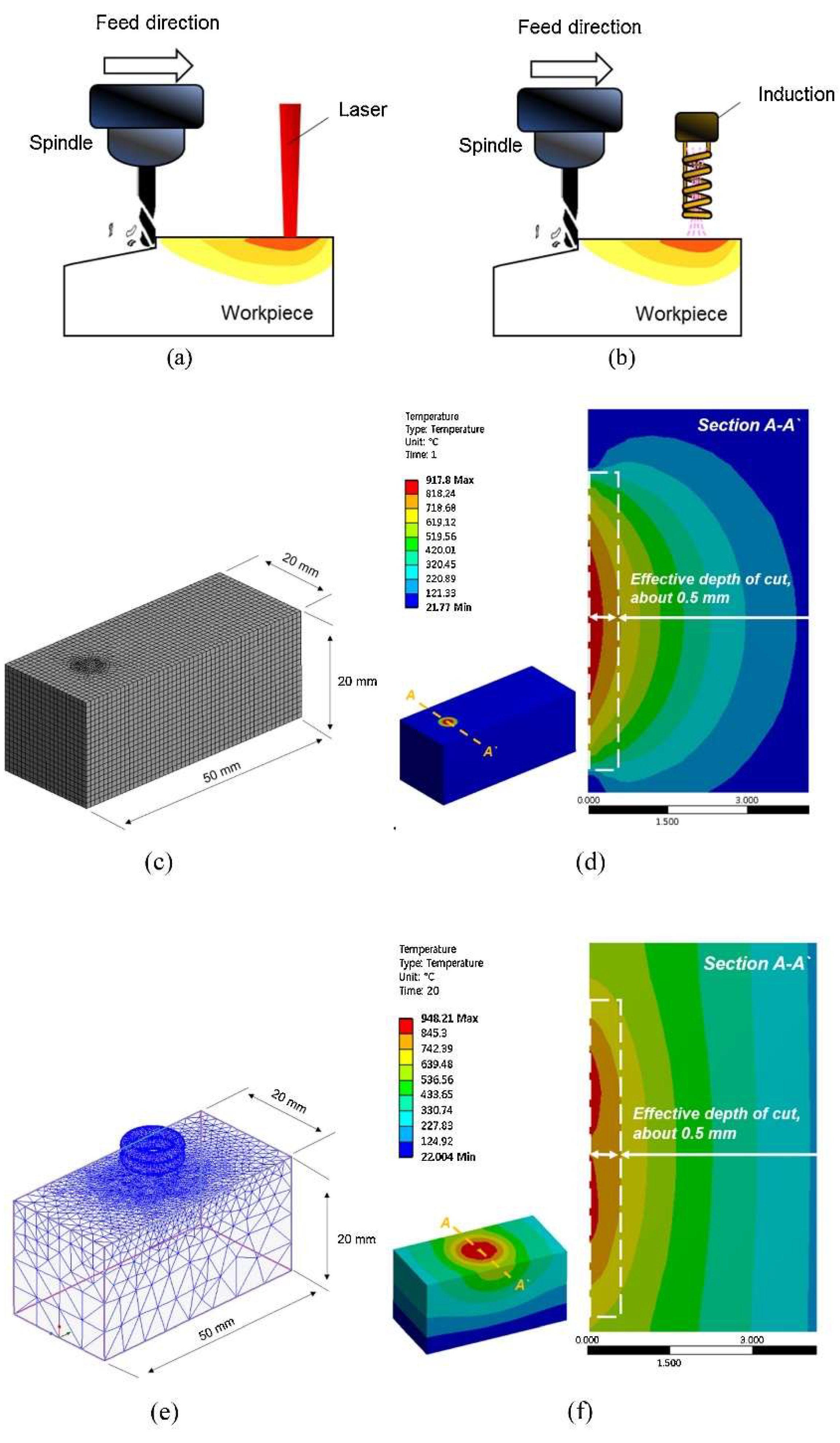 Materials 17 01197 g028