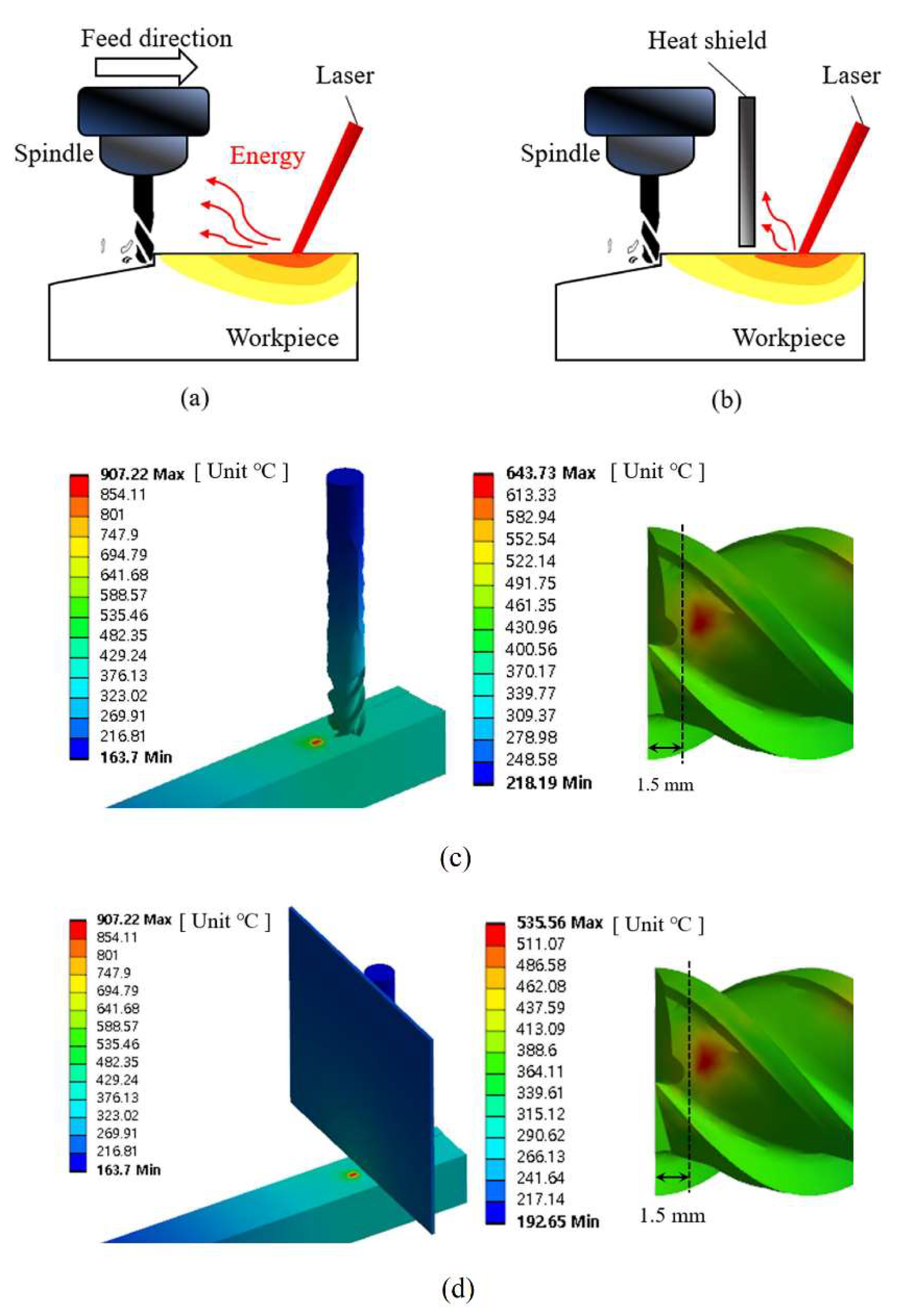 Materials 17 01197 g029
