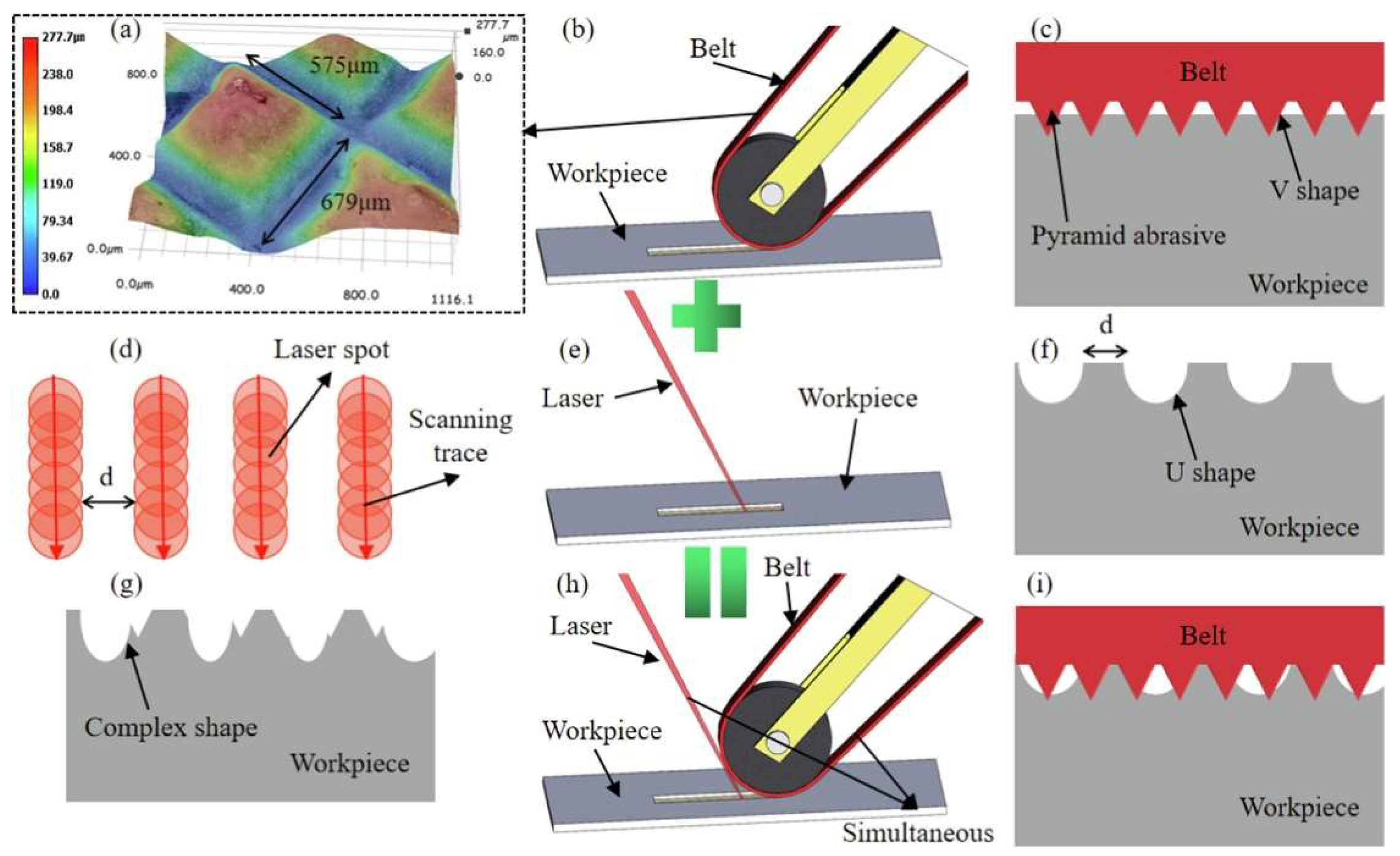 Materials 17 01197 g030