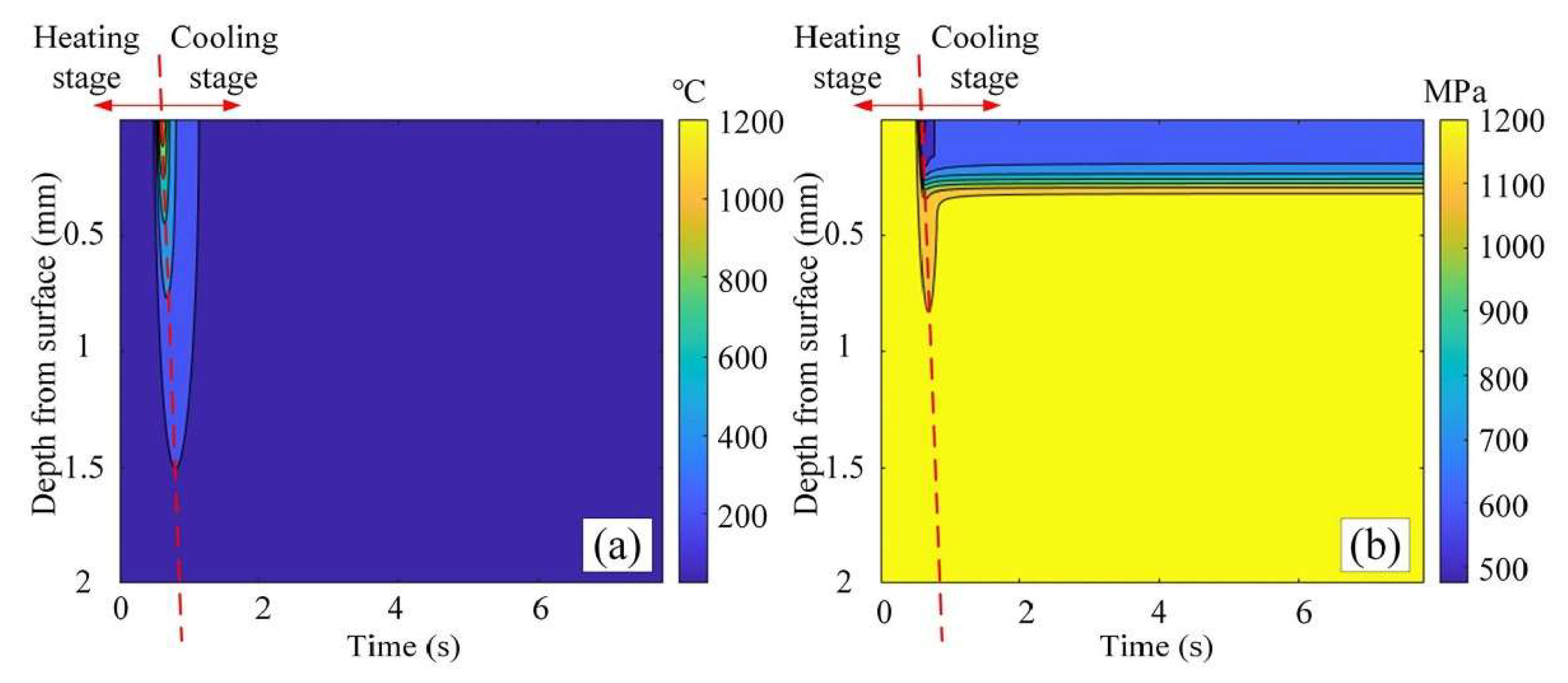 Materials 17 01197 g031