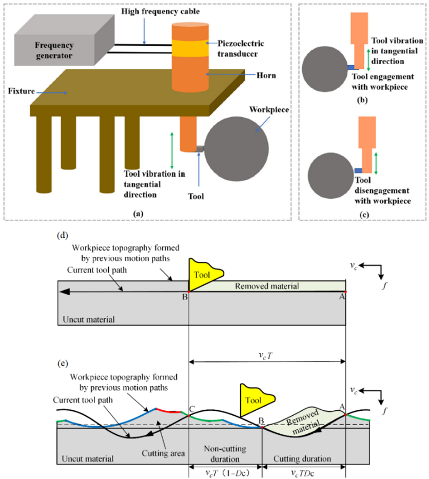 Materials 17 01197 g033