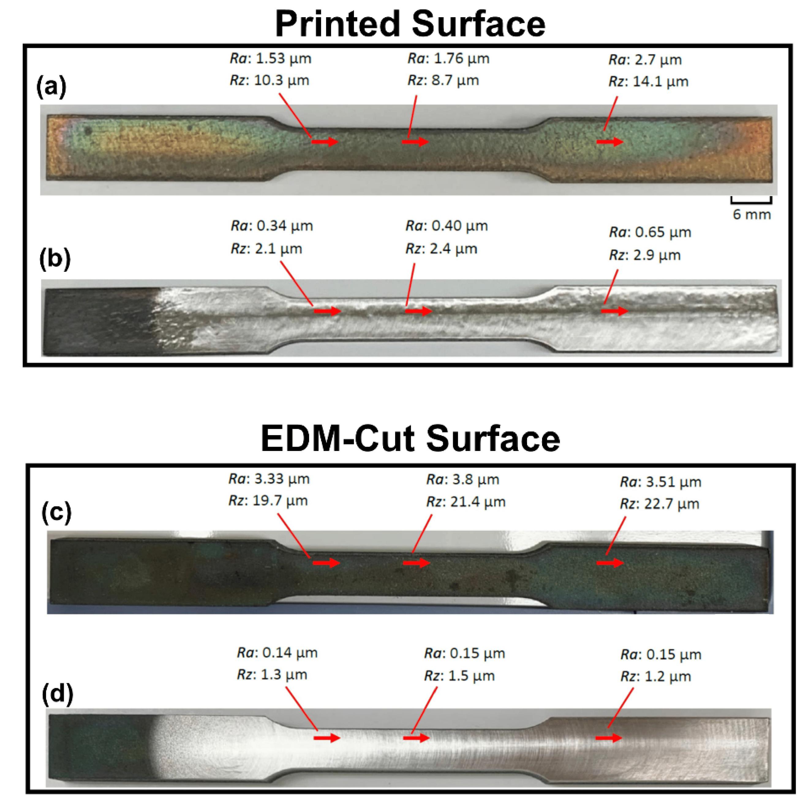 Materials 17 01197 g042