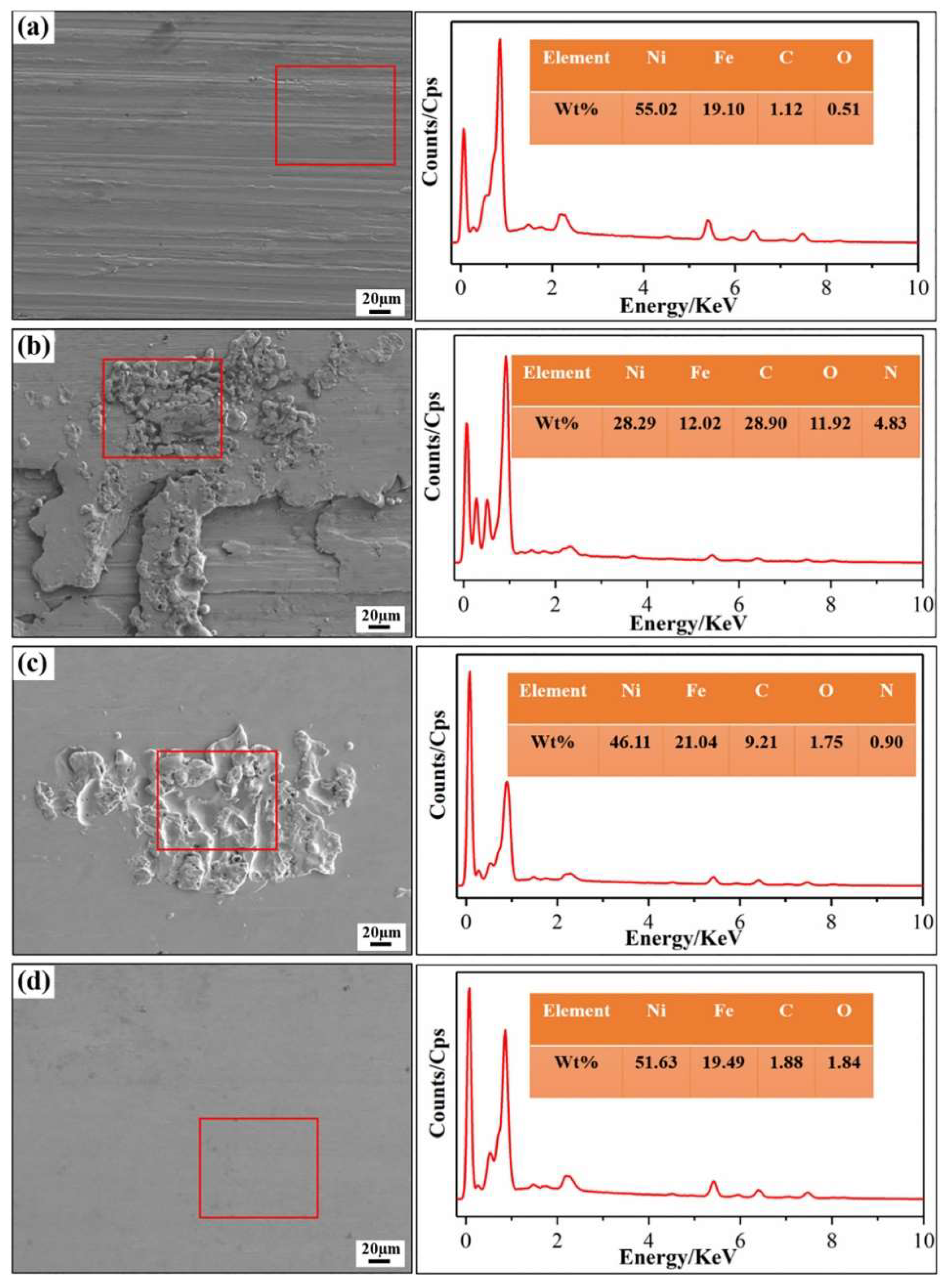 Materials 17 01197 g043