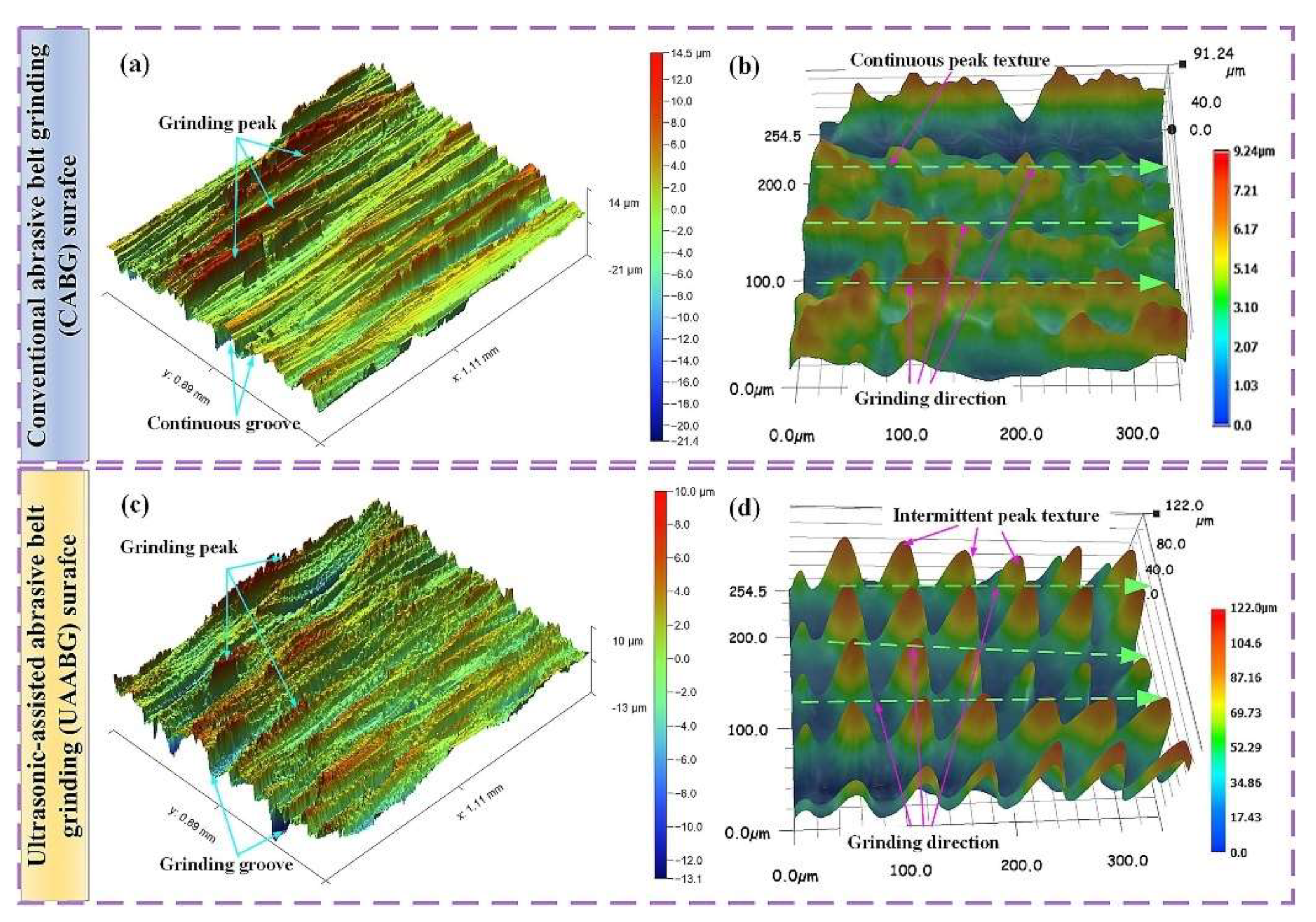 Materials 17 01197 g044