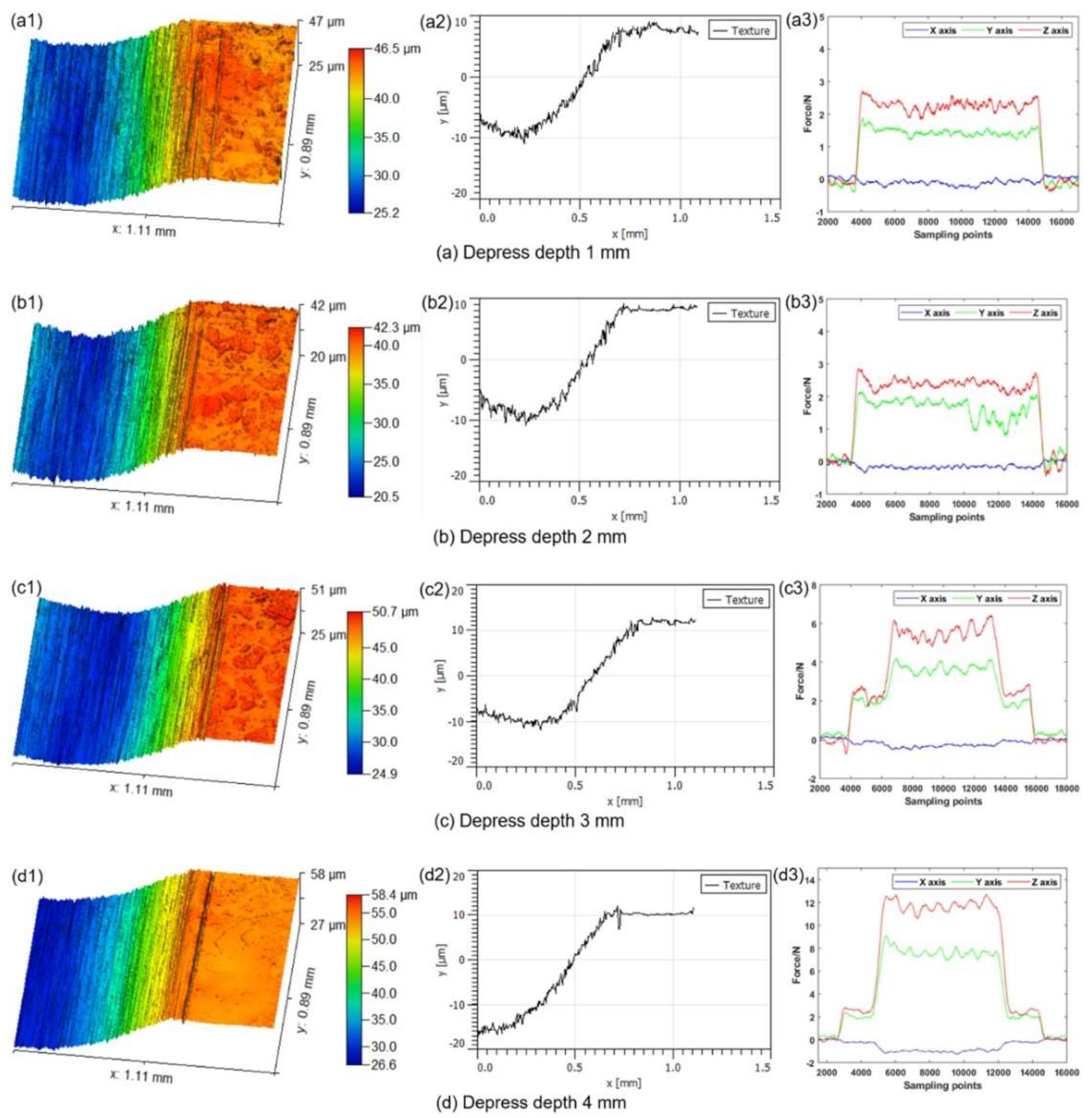 Materials 17 01197 g046