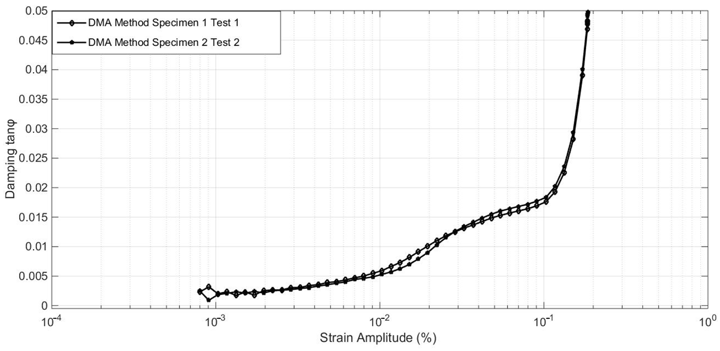 Materials 17 01207 g003