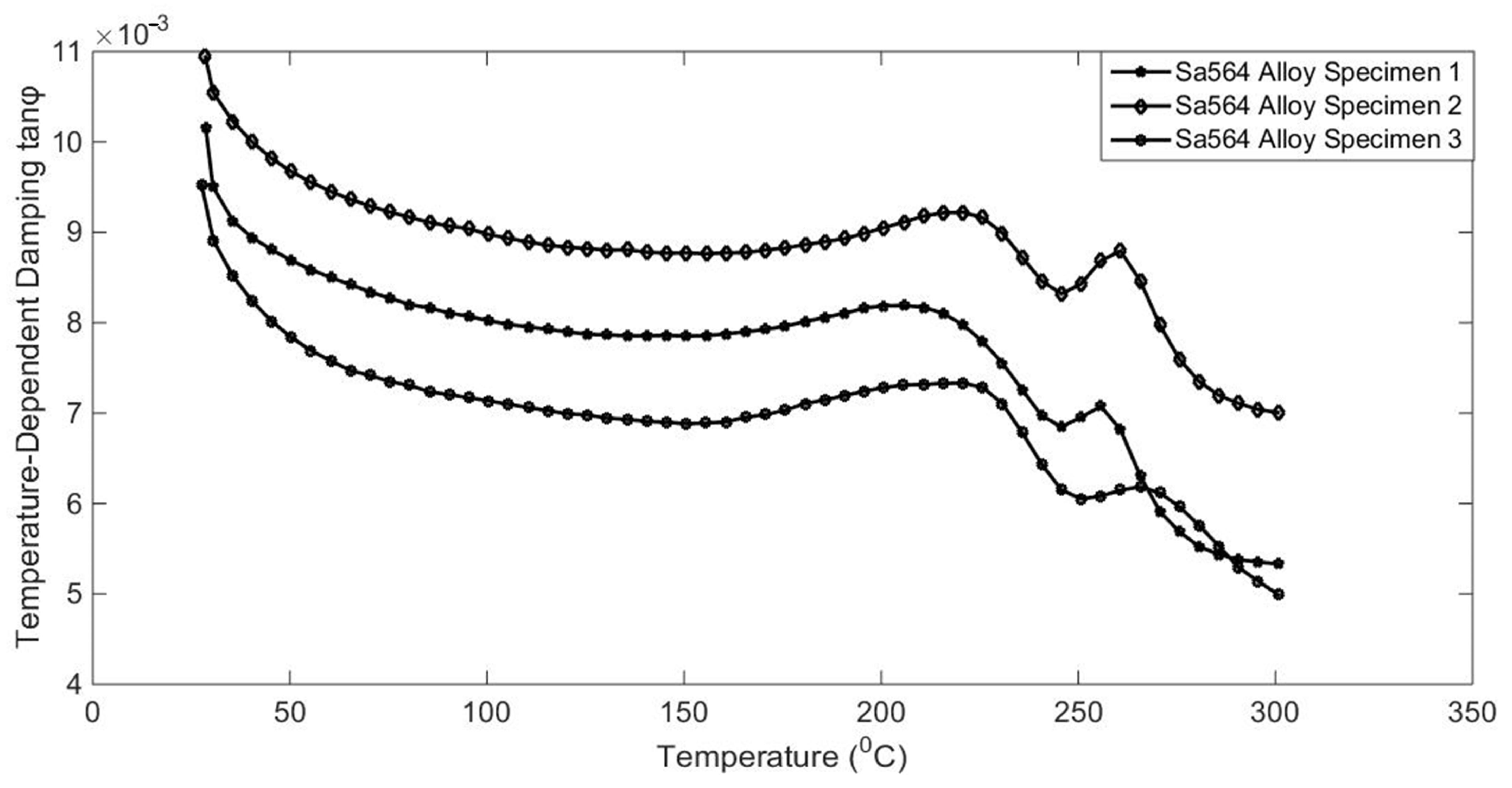 Materials 17 01207 g005