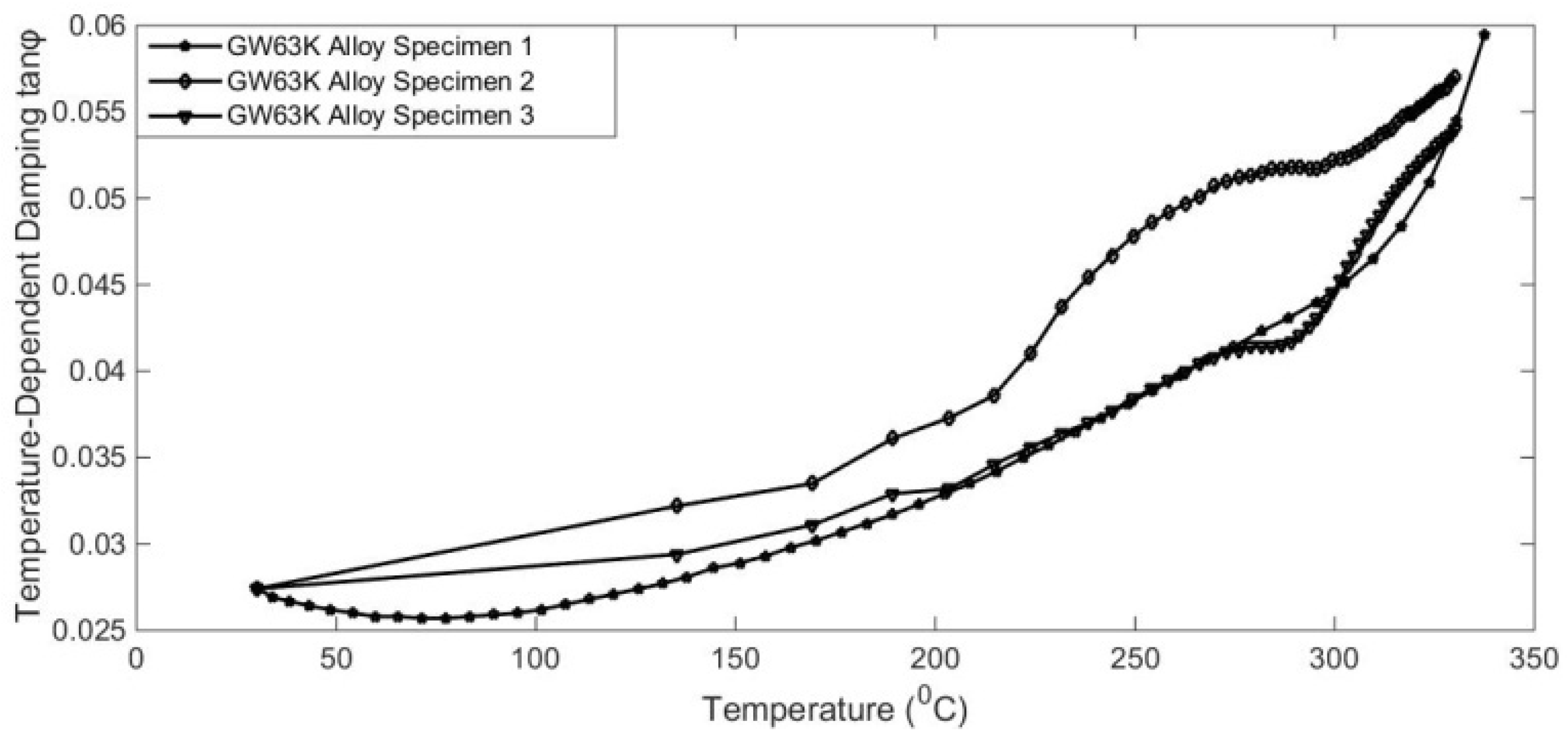 Materials 17 01207 g008