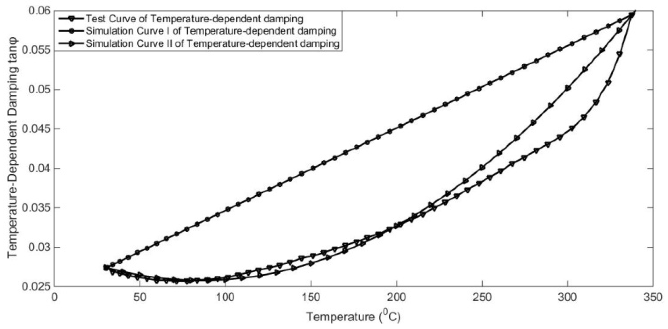 Materials 17 01207 g009