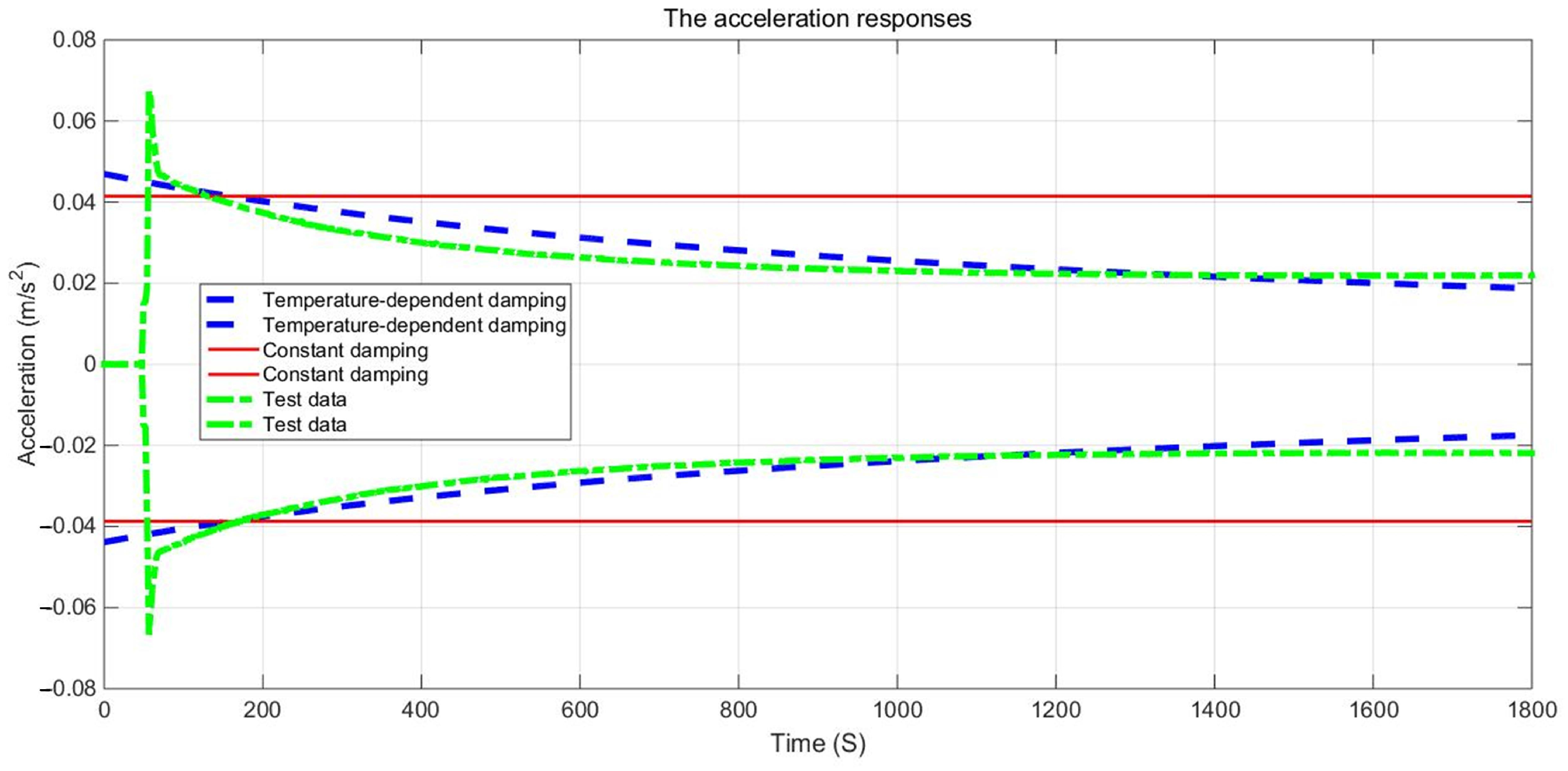 Materials 17 01207 g011