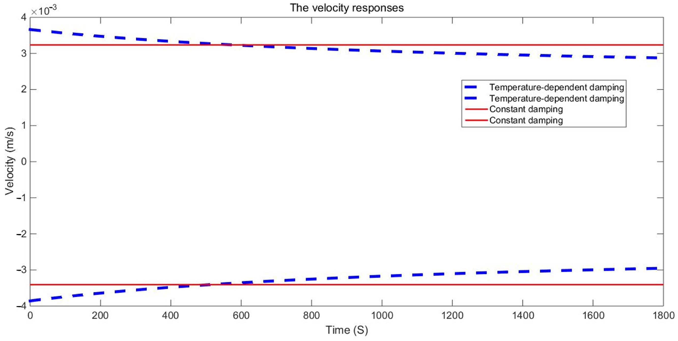 Materials 17 01207 g012