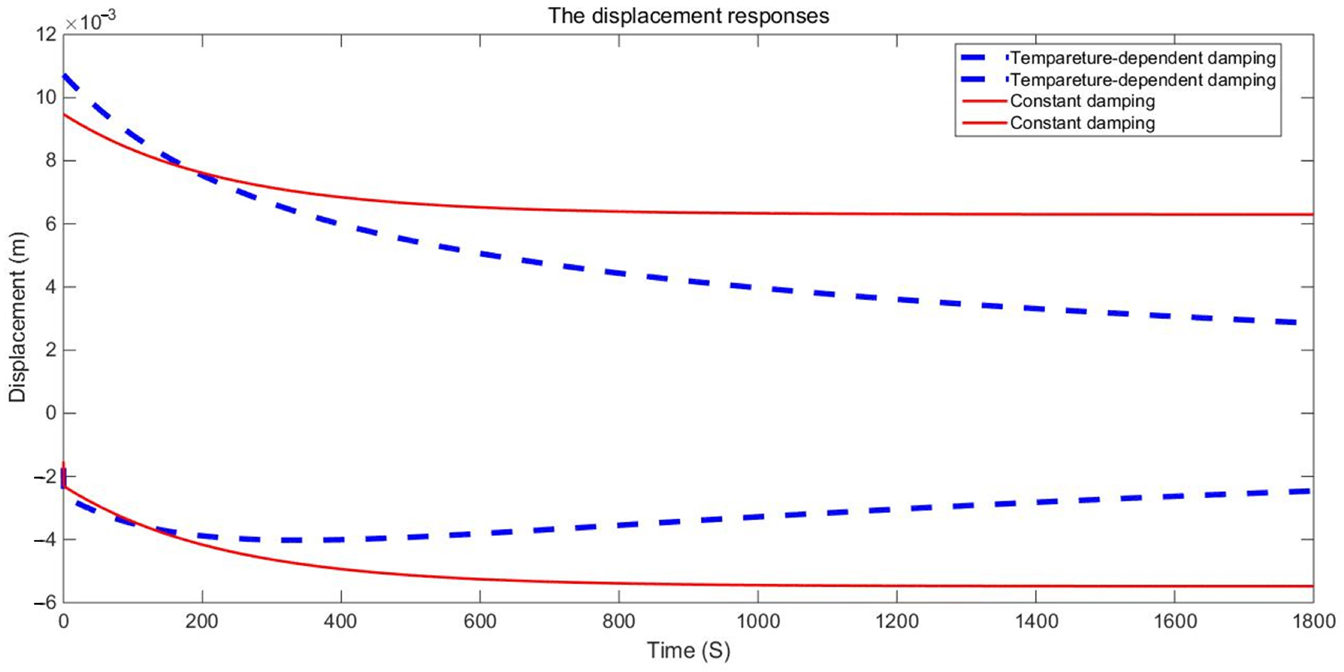 Materials 17 01207 g013