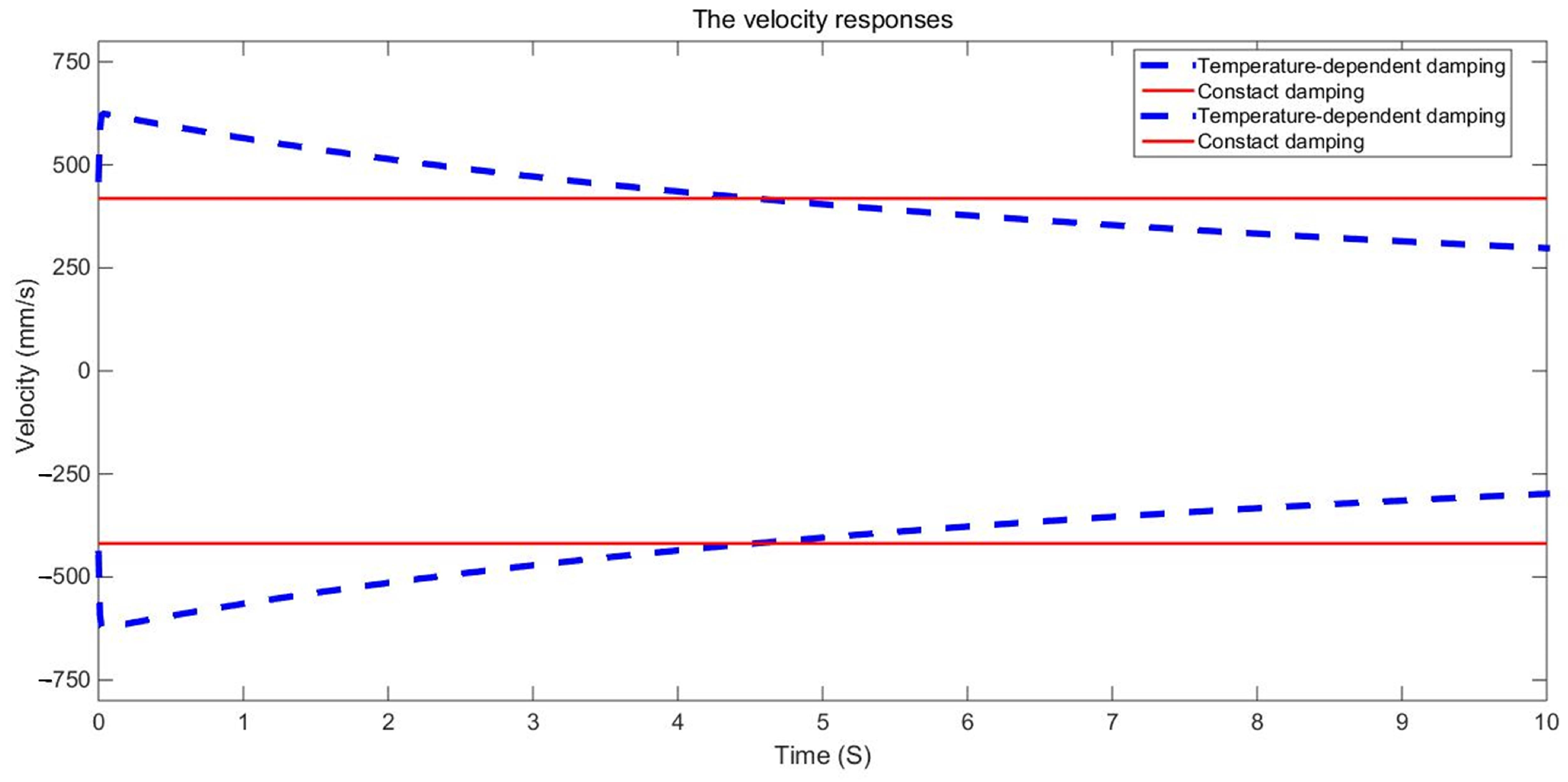 Materials 17 01207 g016