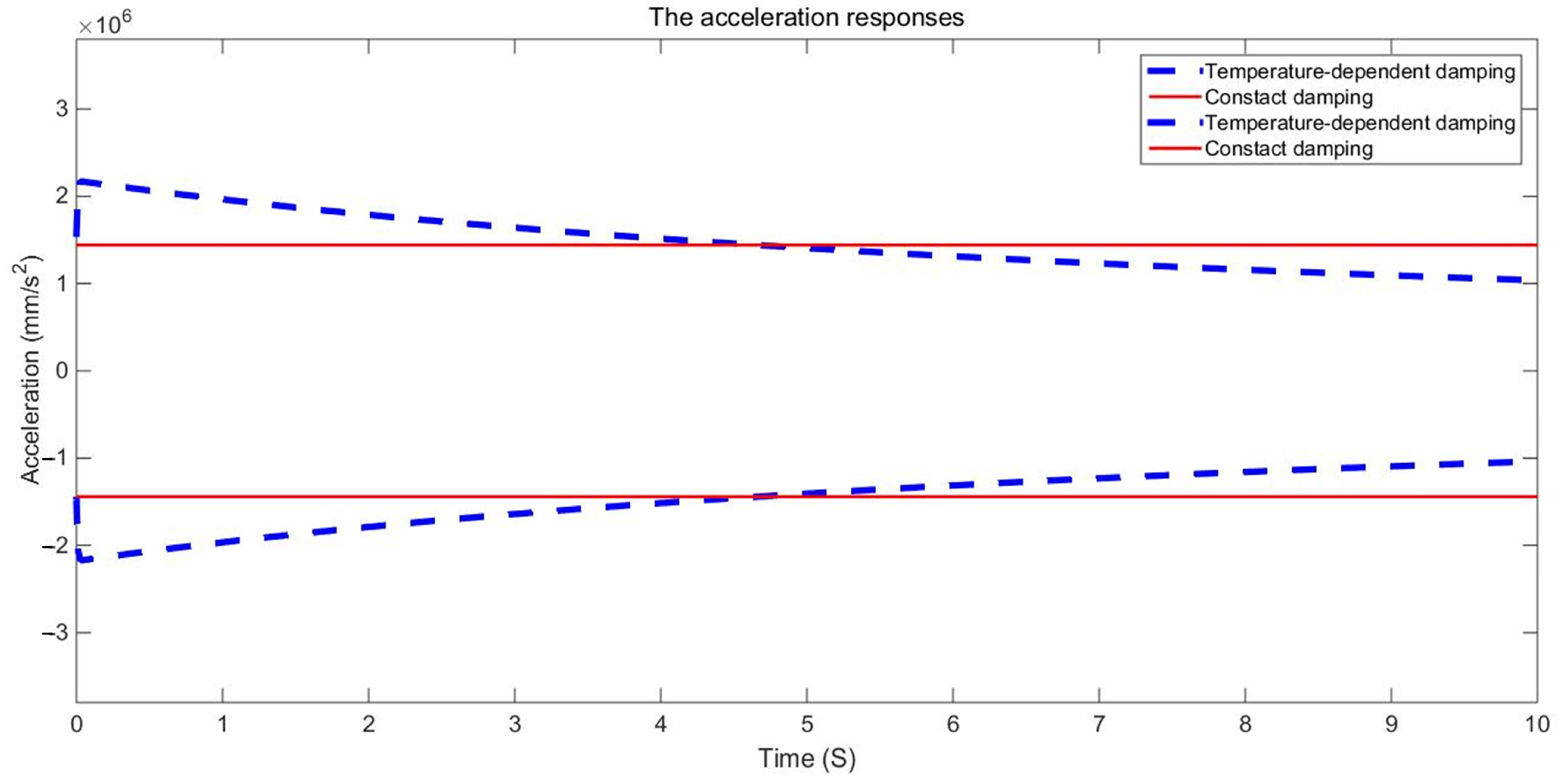 Materials 17 01207 g017