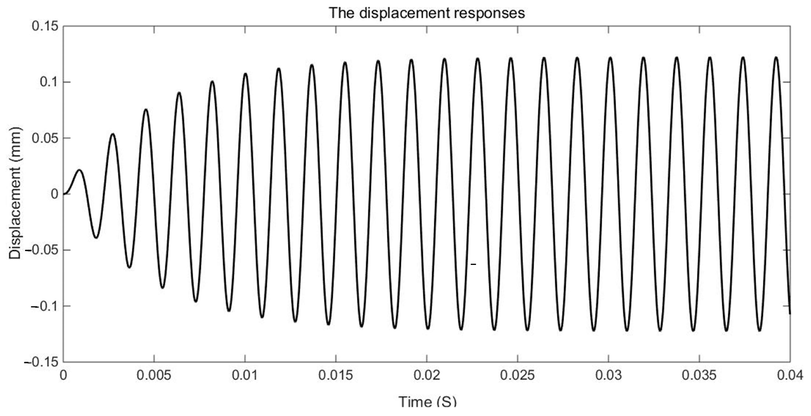 Materials 17 01207 g018